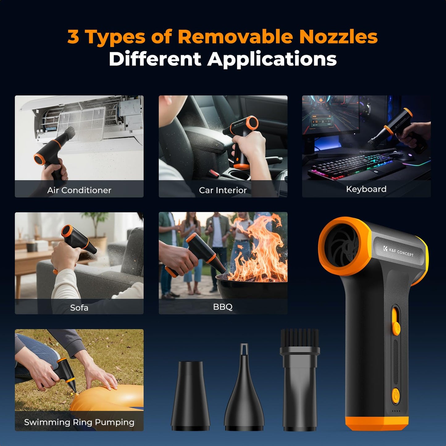 K&F CONCEPT Air Duster Blower, Compressed Air Duster 5000mAh Portable Cordless, Turbo Jet Blower, Brushless Motor, with 3 Nozzols for Cleaning Computer, Keyboard, House, Outdoor and Car