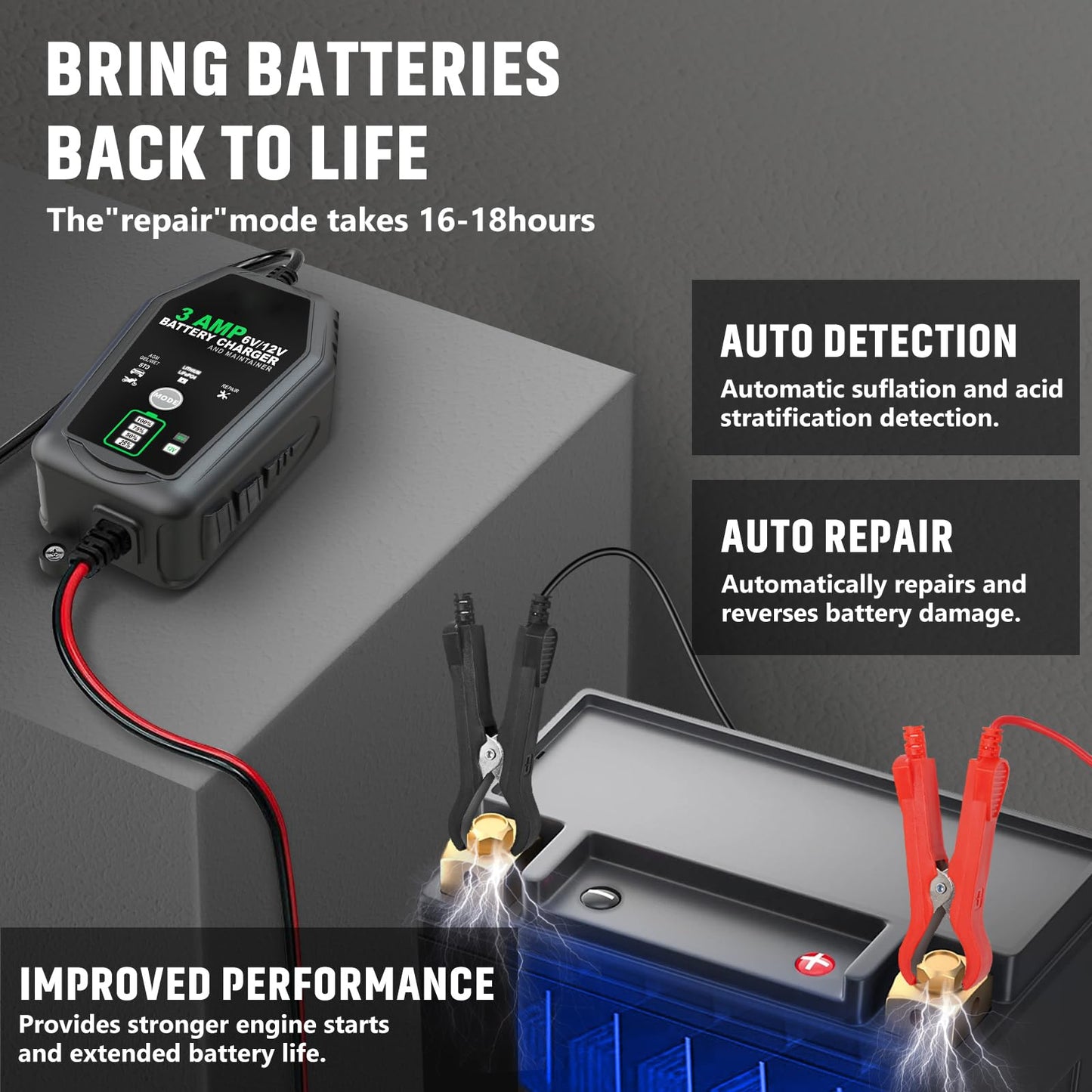 2 Pack 3 AMP Battery Charger - 6V/12V Smart Automotive Battery Charger, Fully Automatic and Maintainer Trickle Charger for Car, Motorcycle, Boat, Lead-Acid, Lithium, LiFePo4 Battery
