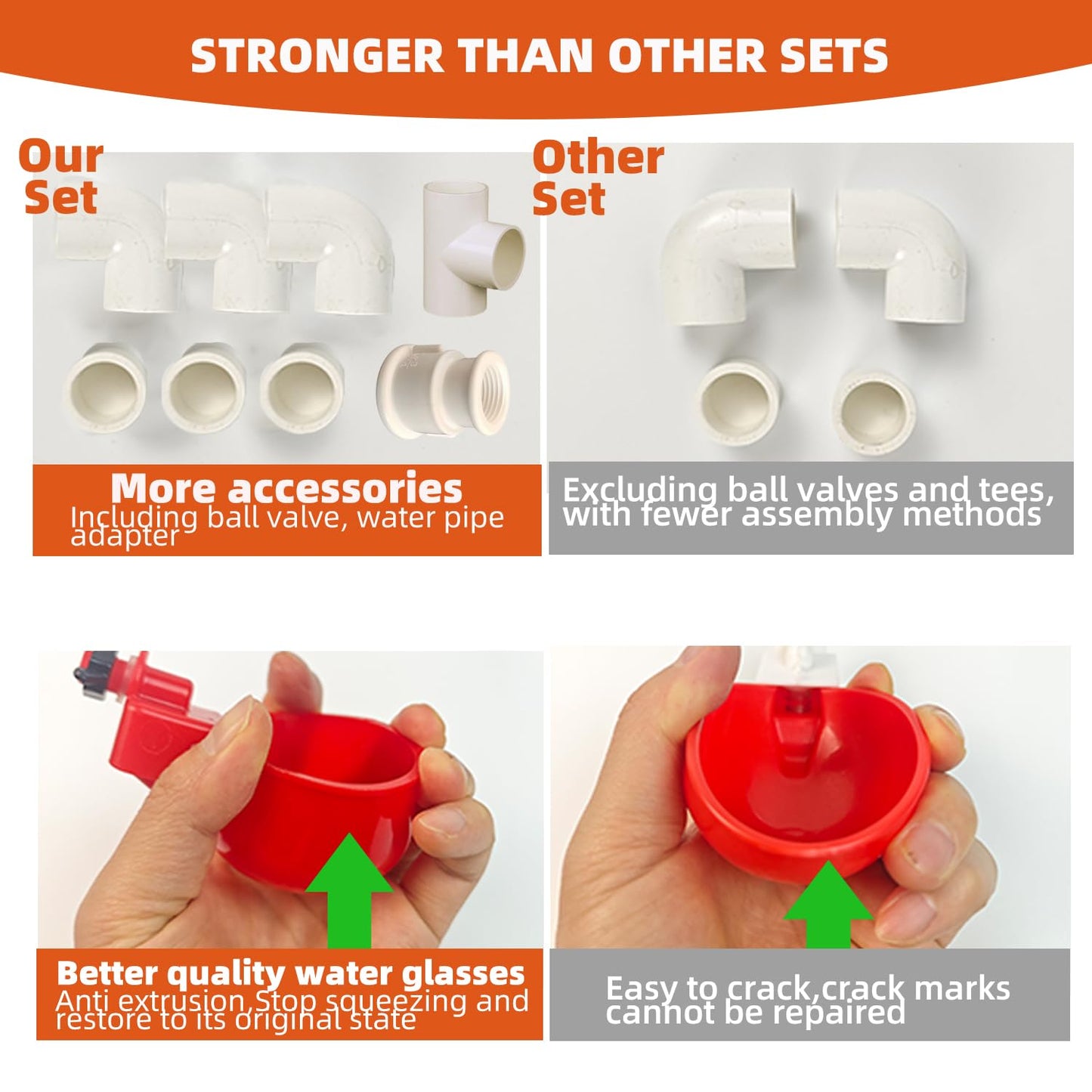 Ayakol Automatic Chicken Waterer System, DIY Poultry Pipe Water Feeder Set, Include 8 Chicken Water Cups, Coop Automatic Clean Waterer, Suitable for Chicken Duck Quail Pigeon