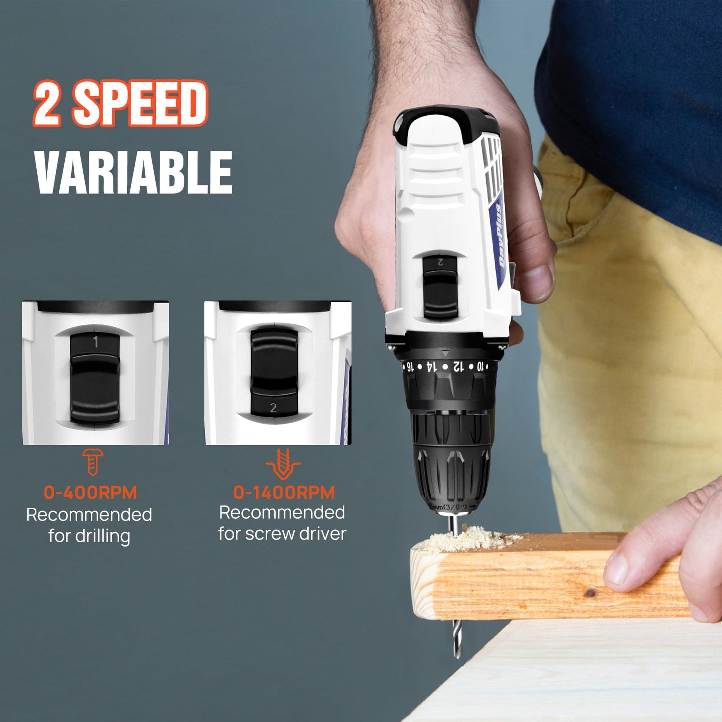 16.8v Cordless Power Drill Combi Driver Electric Screwdriver Tools Kit,2 Variable Speed 18+1 Torque Setting,23pcs Drill/Driver Bits