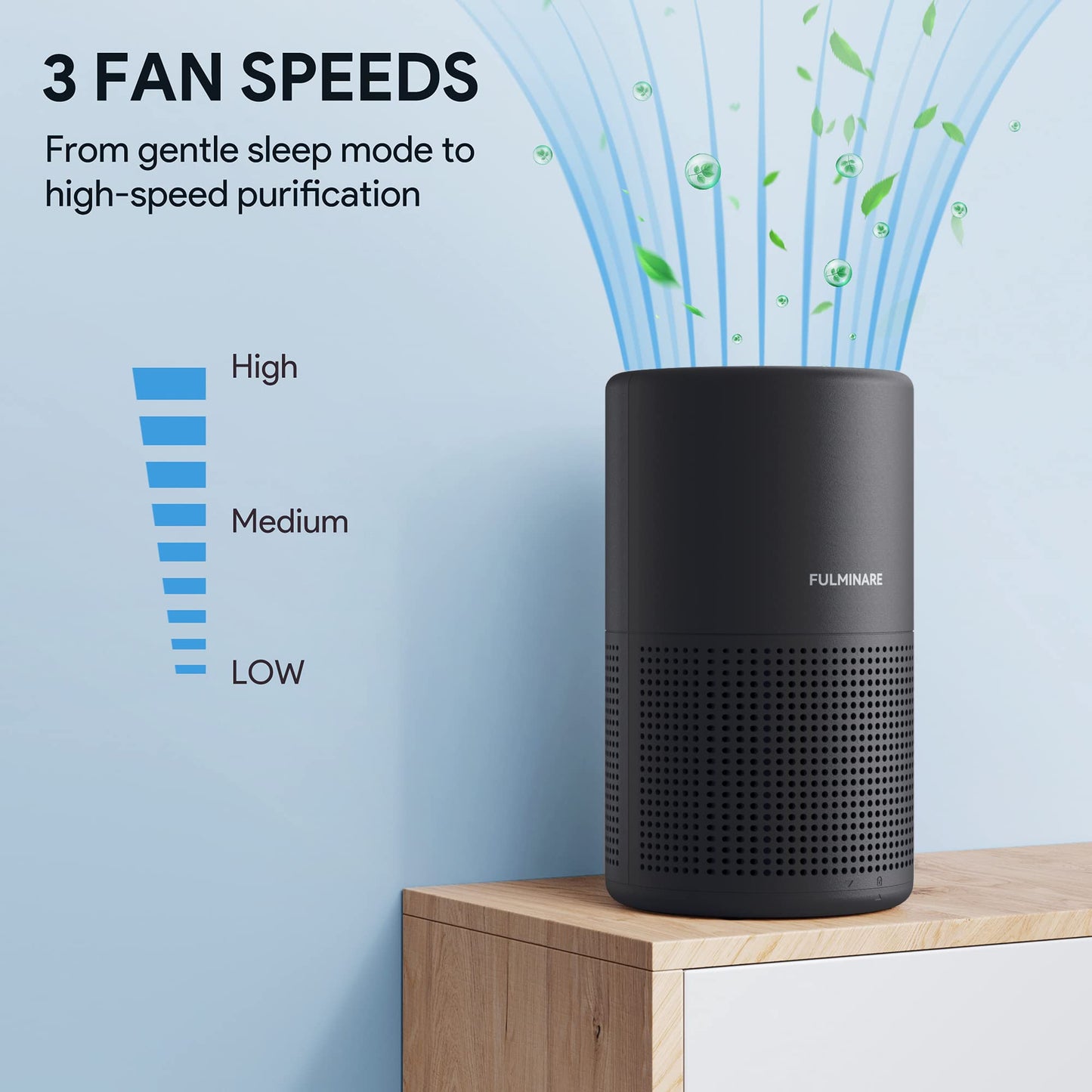 FULMINARE Air Purifiers for Bedroom H13 HEPA Air Purifier with LED Light, Timing Settings, 3 Speeds, Smart Portable Air Purifier for Home, Smoker, Remove 99.97% Dust (1 Pack Black)