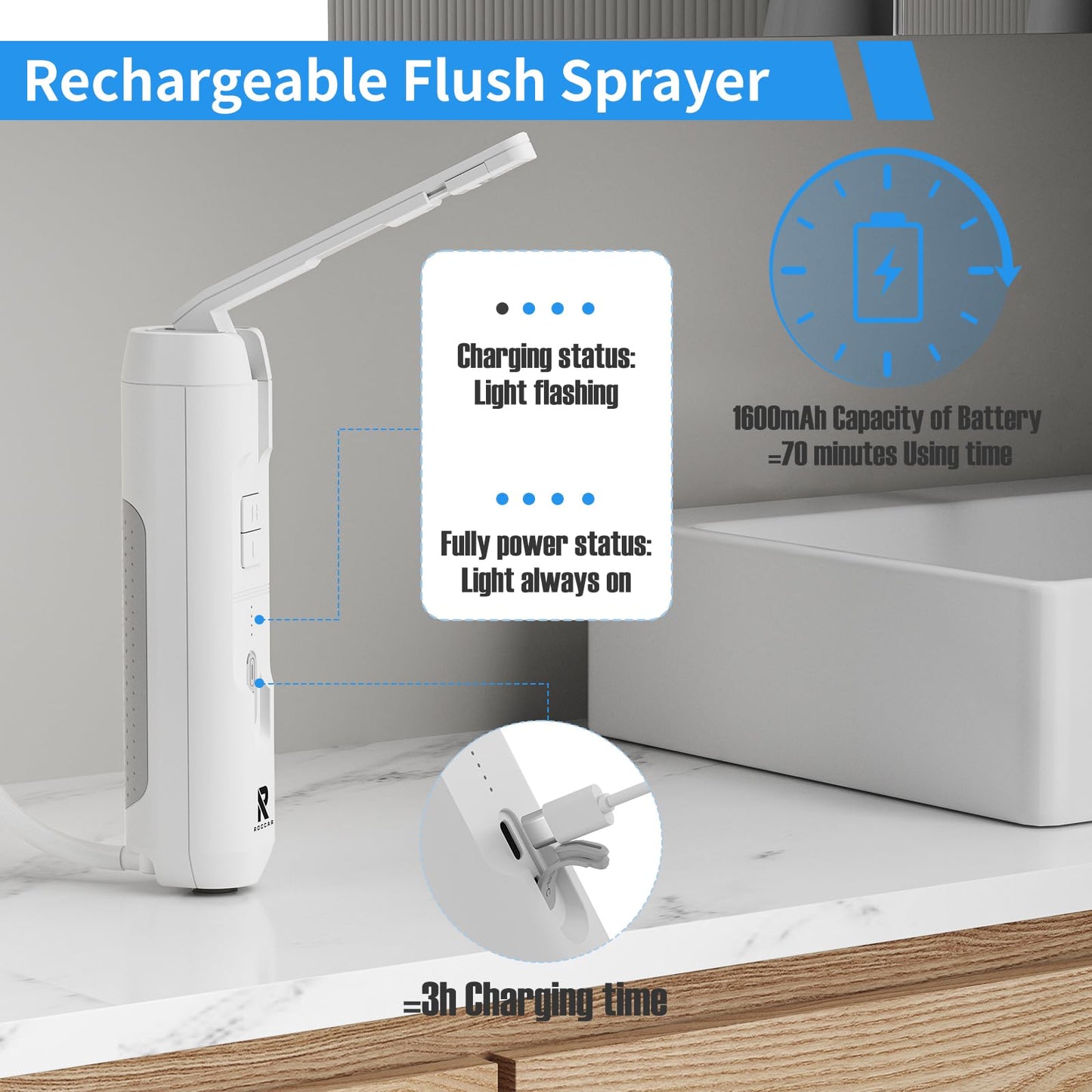 Portable High Pressure Electric Bidet with 2.5L Water Bottle, USB-C Rechargeable Travel Bidet, Waterproof Handheld Sprayer for Personal Hygiene & Baby Care