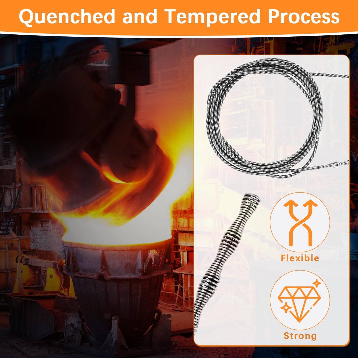 35 FT Plus Double Mode Drain Snake Tools, 13-in-1 Drain Auger for Sink and Drain Unblocking, Plumbing Snake for Kitchen, Bathrom and Shower Sink, Snake for Real DYIs[Upgraded 4.0]