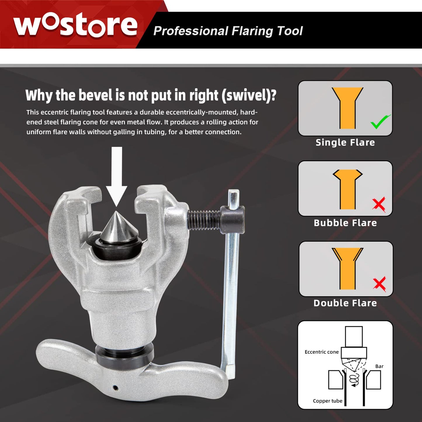 Wostore Tubing Flaring Tool Kit - 7 Dies for Eccentric Flares on 3/16-3/4 inch Copper Pipes - Ideal for Refrigeration HVAC Plumping Work