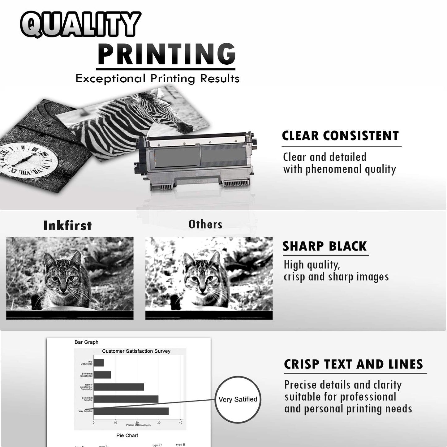 2 Inkfirst Inkfirst Toner Cartridge TN-420 (TN420) TN-450 (TN450) Compatible Remanufactured for Brother TN-420 TN-450 Black DCP-7060D DCP-7065DN MFC-7360N MFC-7460DN MFC-7860DW HL-2220 HL-2230 HL-2240 HL-2240D HL2270DW HL-2280DW