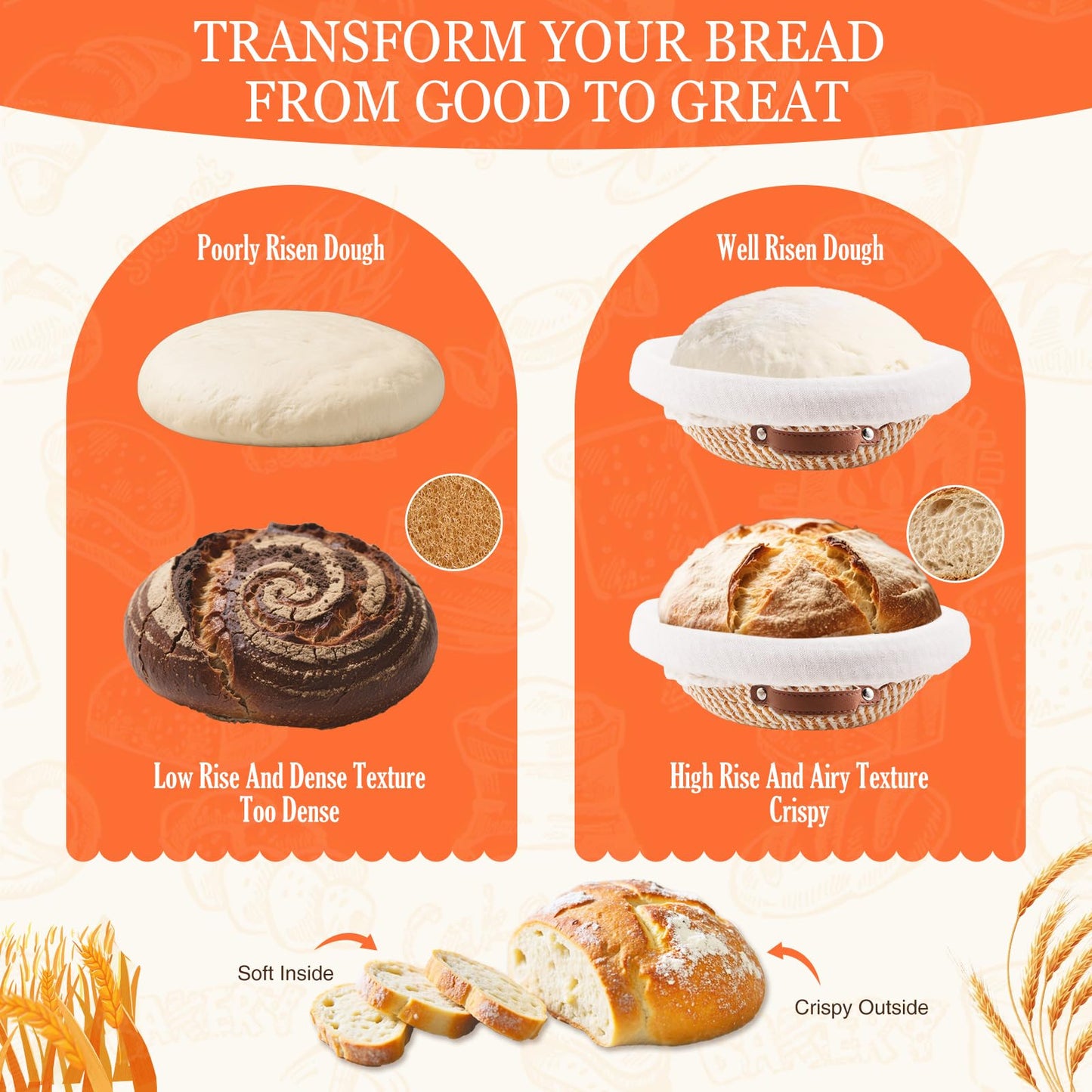 Sourdough Starter Kit, Sourdough Bread Baking Supplies, Sour Dough Starter Kits, Woven Banneton Bread Proofing Basket, Sourdough Kit Sour Dough Bread Making Tools Kit, Gifts for Women Mom Wife