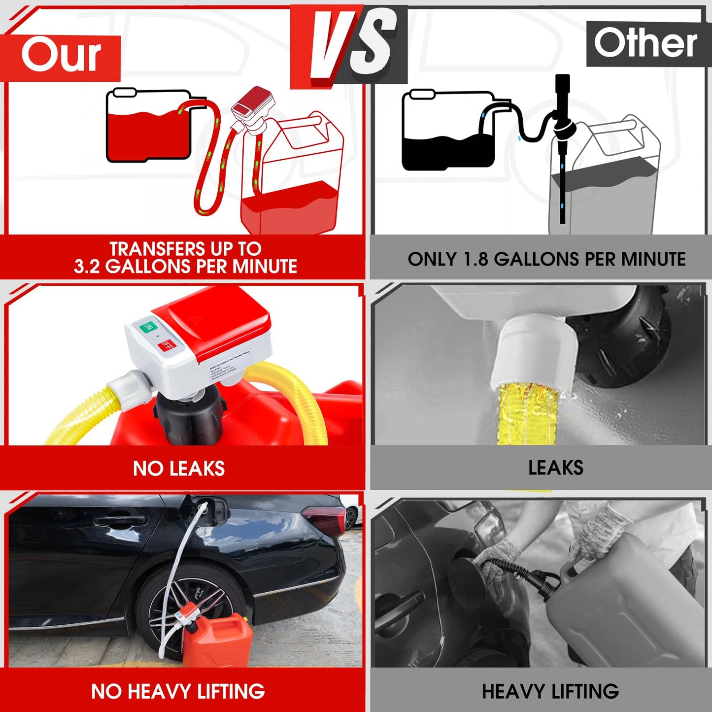 Fuel Transfer Pump with Auto-Stop Sensor-3.2GPM,30s Alert Beep,Overfill Protection,51"Hose Transfer Pump Battery Powered with 4 Tank Adapter,Portable Liquid Pump with Nozzle for Gasoline,Diesel,Oil