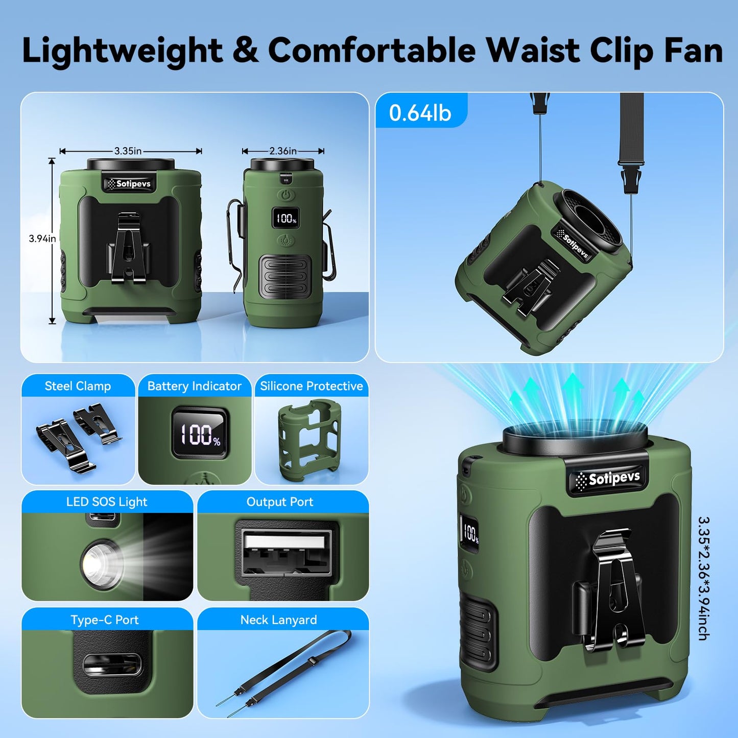 Portable Waist Fan 12000mAh Rechargeable Waist Clip Fan,6 Speeds 16000RPM Strong Airflow Personal Fans with Max 30H Working Time,Hands-Free Hanging Neck Fan,Wearable Belt Fans for Outdoor/Jobsite