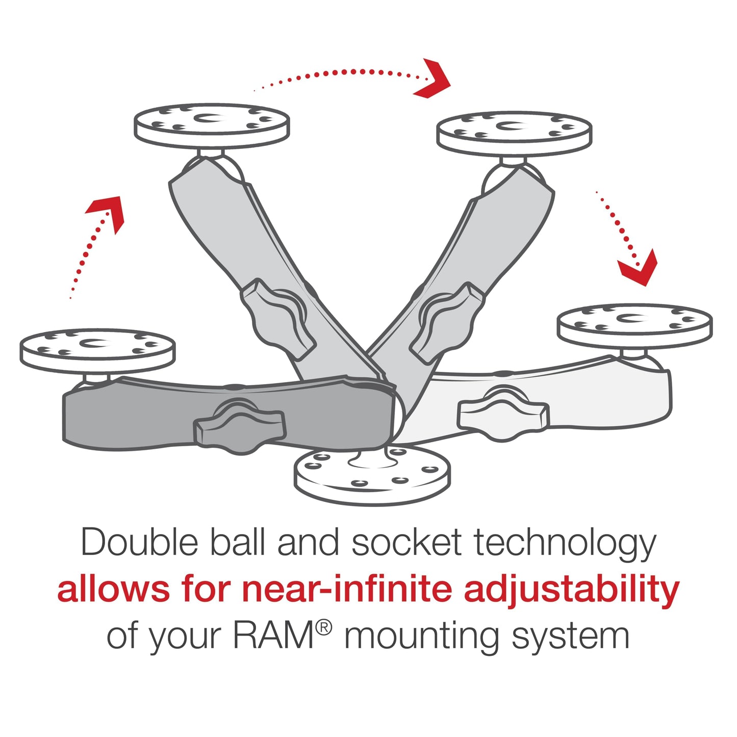 Ram Mount Long Double Socket Arm for 1-Inch Ball Bases
