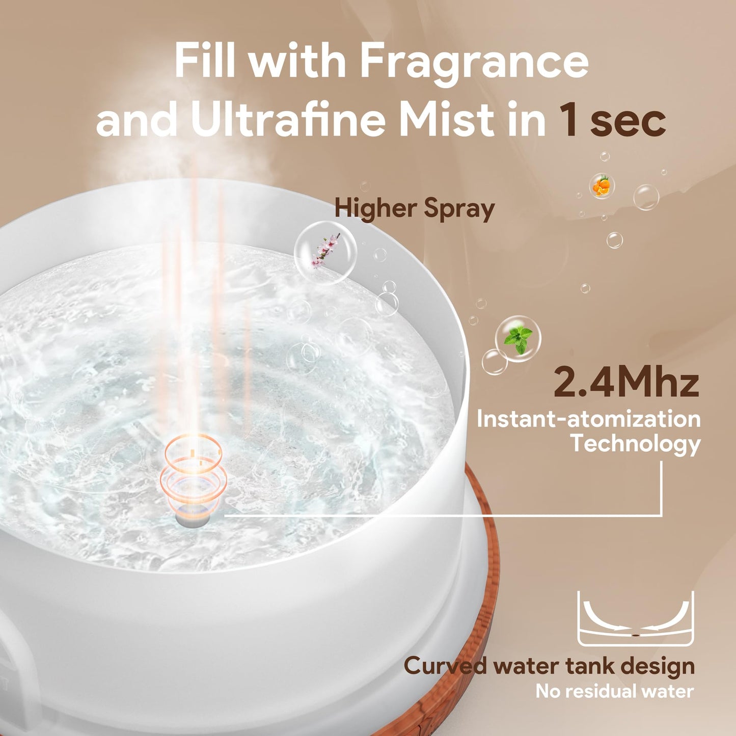 ASAKUKI 500ml Essential Oil Diffuser, 5 in 1 Premium Ultrasonic Aromatherapy Fragrant Oil Vaporizer Humidifier with Remote Control, 3 Timer and Auto-Off Safety Switch, 7 LED Light Colors