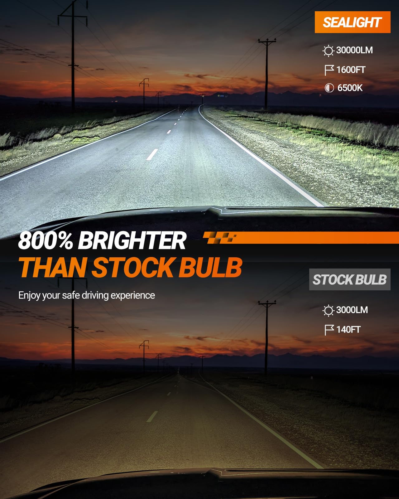 SEALIGHT 9005 LED Headlight Bulbs, 30000LM 6500K Cool White Light Bulbs with Cooling Fan, 1:1 Mini Size 9005 Led Headlight, 9005 Halogen Replacement, 3 Mins Plug-N-Play, Pack of 2