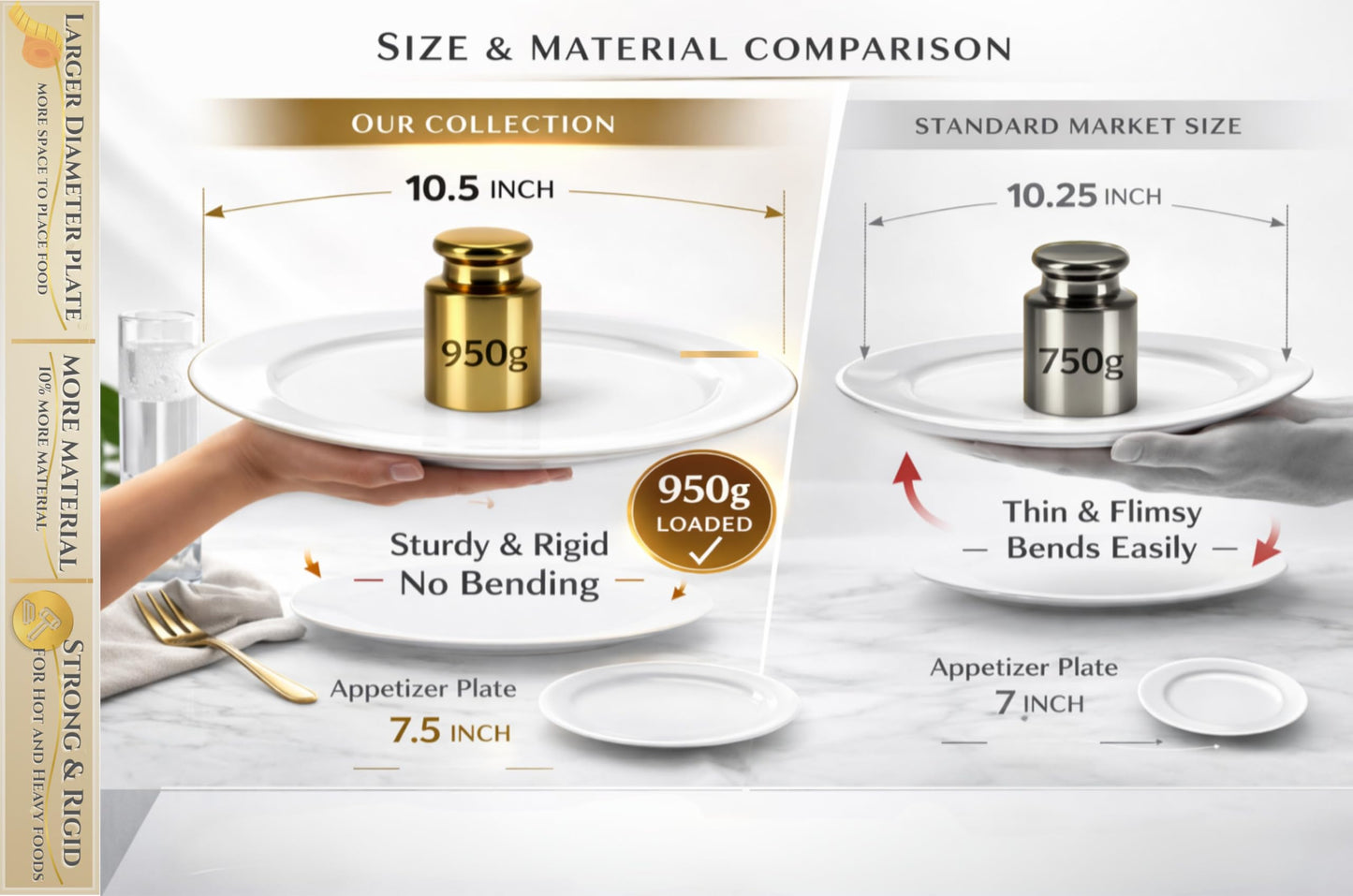 OCCASIONS 50 Plates Pack (25 Guests)-Heavyweight Wedding Party Disposable Plastic Plate Set -25 x 10.5 inch Dinner + 25 x 7.5 inch Salad/Dessert plates (White & Gold Rim)