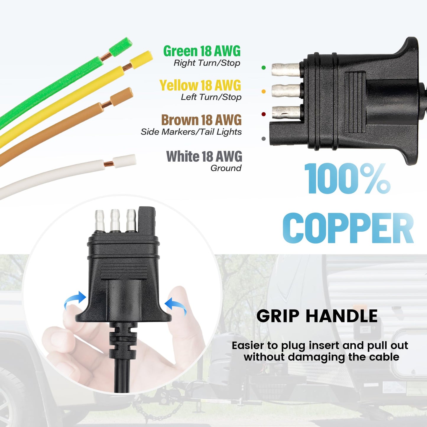 MECMO 4 Way Trailer End Connector Wire 30 Feet Jacketed Cable, Heavy Duty 18AWG Color-Coded Copper Trailer-Side Male End 4 Pin Flat Trailer Hitch Wiring Harness Utility Boat Trailer Light Plug 30ft