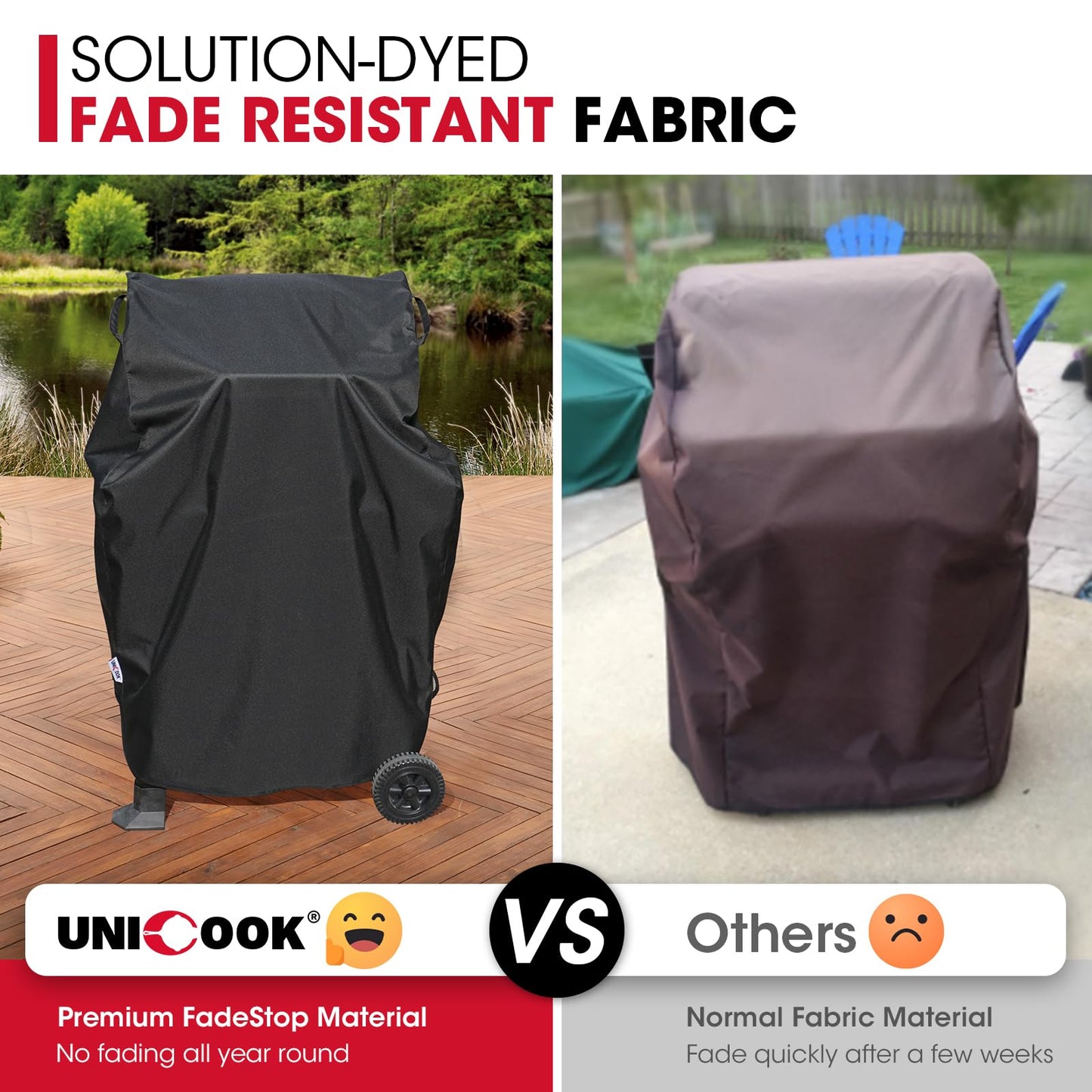 Unicook Heavy Duty Waterproof 2 Burner BBQ Cover, 32-Inch Square Housse BBQ, Small Space Barbecue Grill Cover, Fade Resistant, Compatible for Collapsed Side Tables for Weber Char-Broil and More