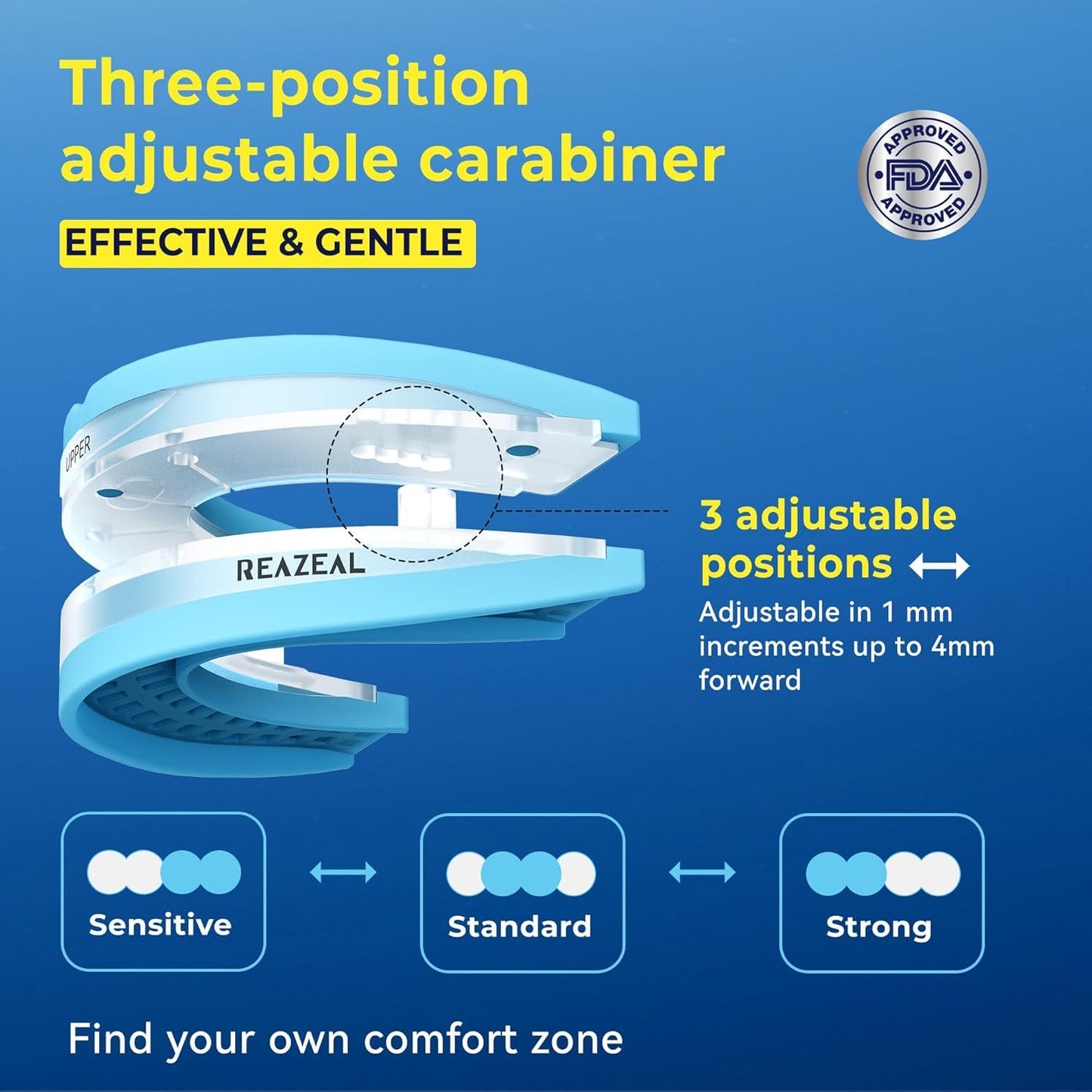 Anti Snoring Devices for Quiet Sleep: Adjustable Mouth Guard for Sleep - Silicone Snore Stopper for Men Women Home & Travel Use (1 Pack)