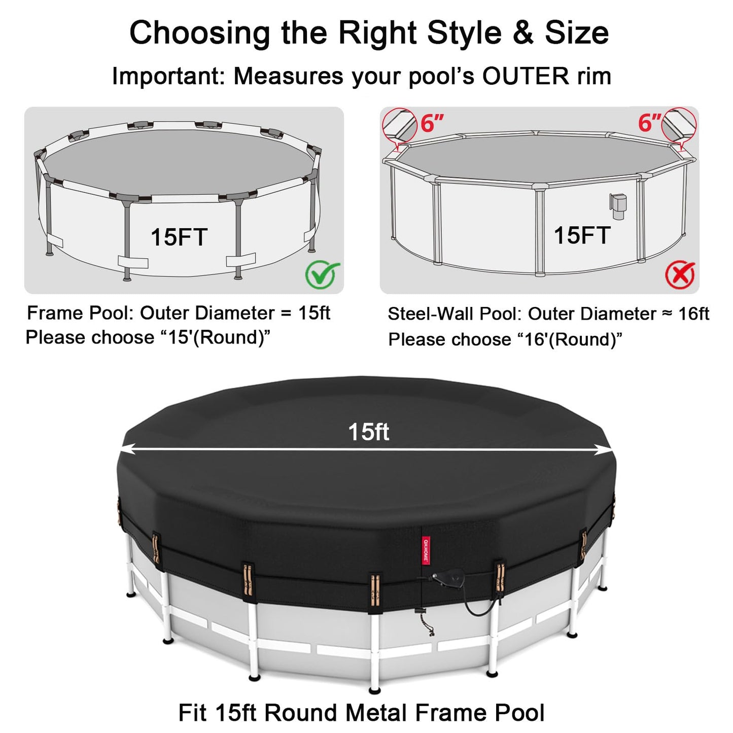 QH.HOME 15 ft Round Pool Cover,Solar Cover for Above Ground Pools - Black Oxford Fabric Heats Water, Blocks Leaves & Sun, Windproof Snug Fit with Patented Ratchet & Weight Rings