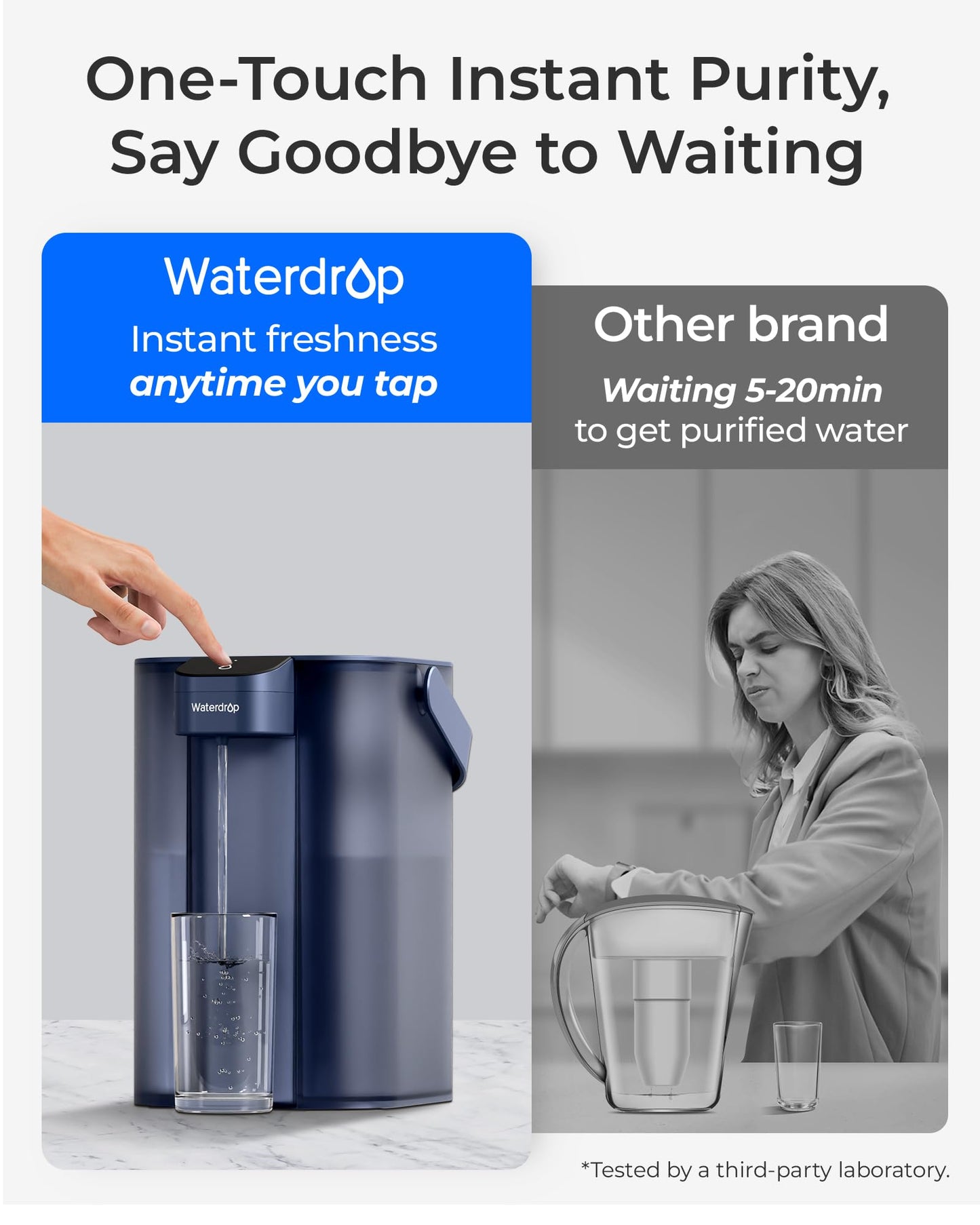 Waterdrop Electric Water Filter Pitcher, Rechargeable 200-Gallon Water Dispenser, Instant 15-Cup Countertop System, NSF/ANSI 42&372, Reduce PFAS, Lead, Chlorine, Navy Blue