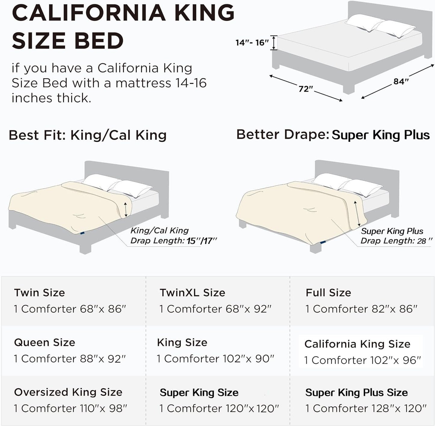 Cozynight Soft California King Comforter Duvet Insert-Lightweight Down Alternative Comforter with Corner Tabs-Fluffy Reversible Breathable Microfiber (White,102"x96")