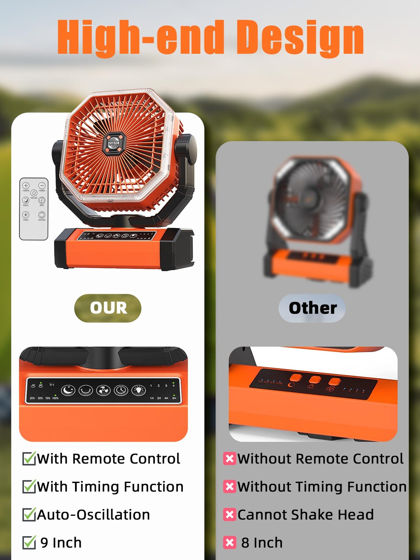 Battery Powered Fan - 9-Inch Rechargeable Fan Portable, 20000mAh(60Hrs) Camping Fans for Tent, Auto Oscillation Cordless, Tent Fans for Camping with Remote/light, 4 Speeds, 4 Timing, Outdoor