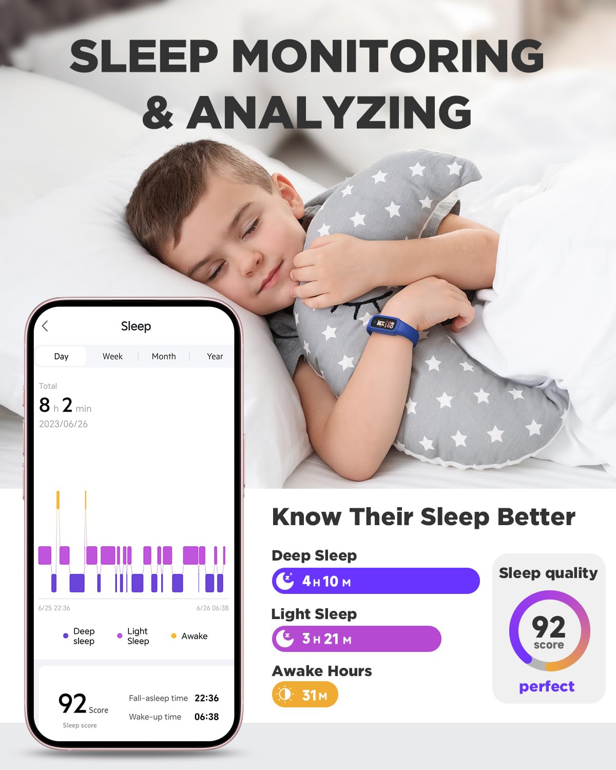 BIGGERFIVE Vigor 2 L Kids Fitness Tracker Watch for Boys Girls Ages 5-15, Activity Tracker, Heart Rate Sleep Monitor, IP68 Waterproof, Pedometer, Calorie Step Counter Watch, Blue