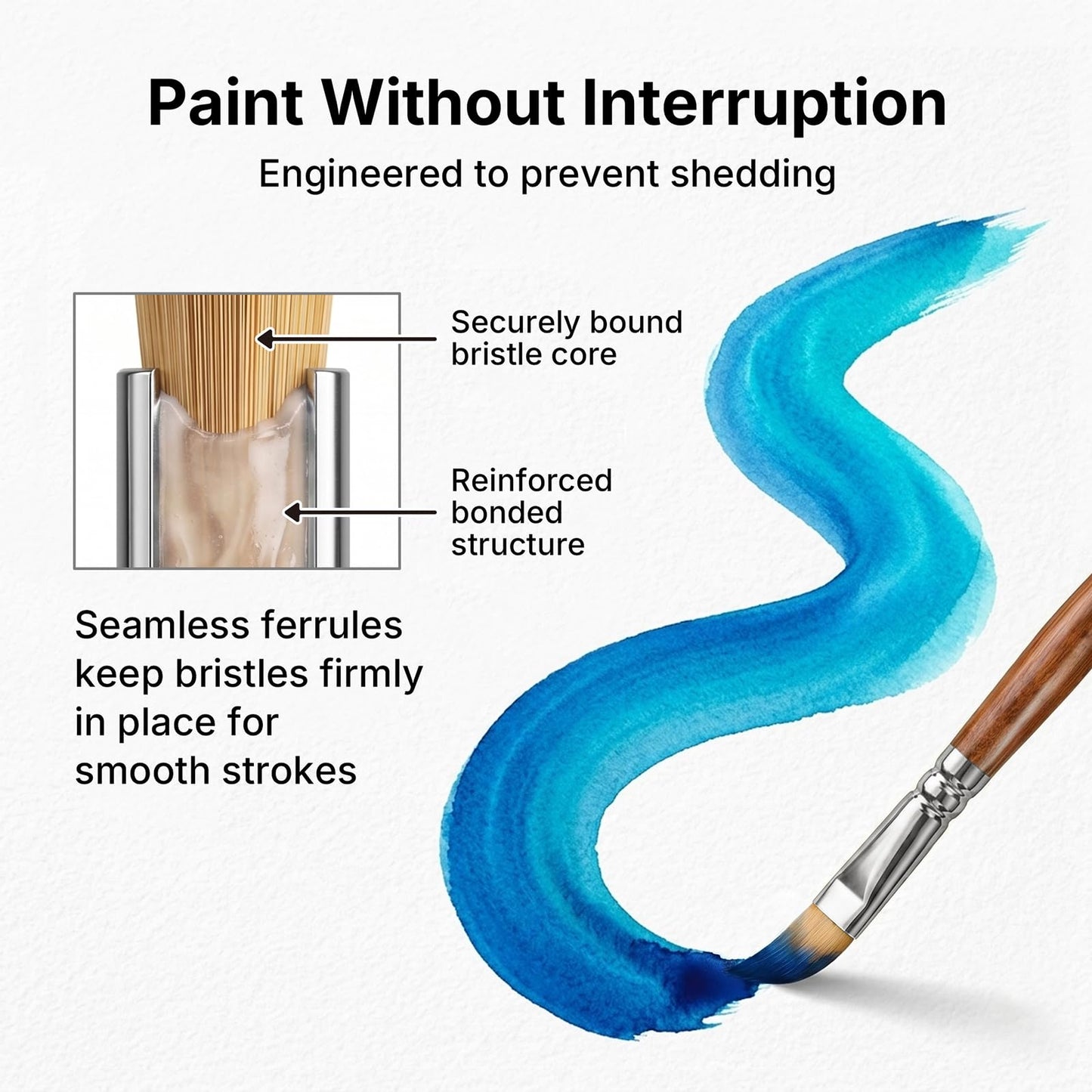 Nicpro 30pcs Paint Brush Set, Professional Paintbrushes with Paint Spatula, Craft Paint Brushes for Acrylic Painting, Oil, Watercolor, Gouache, Art Supplies for Artists and Beginners
