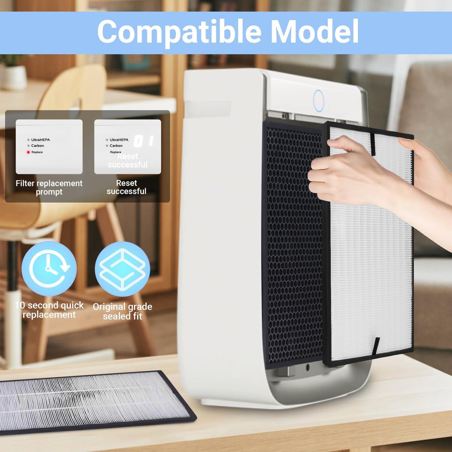 7-Pack Compatible Filters for 3000/3000M/3000Pro, Includes 1 Filter + 2 Carbon Filters + 4 Pre-Filters