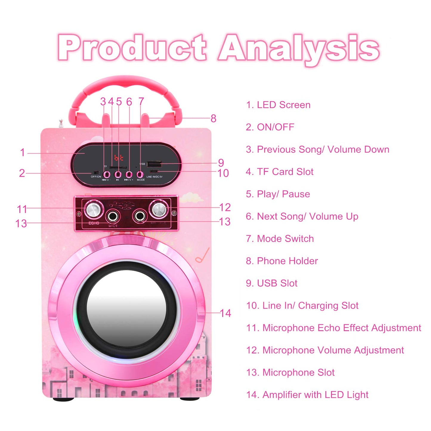 IndeCool Kids Bluetooth Karaoke Speaker with 2 Microphones, Remote Control Speaker Portable Karaoke Machine for Kids Adult Party Gift (Pink)