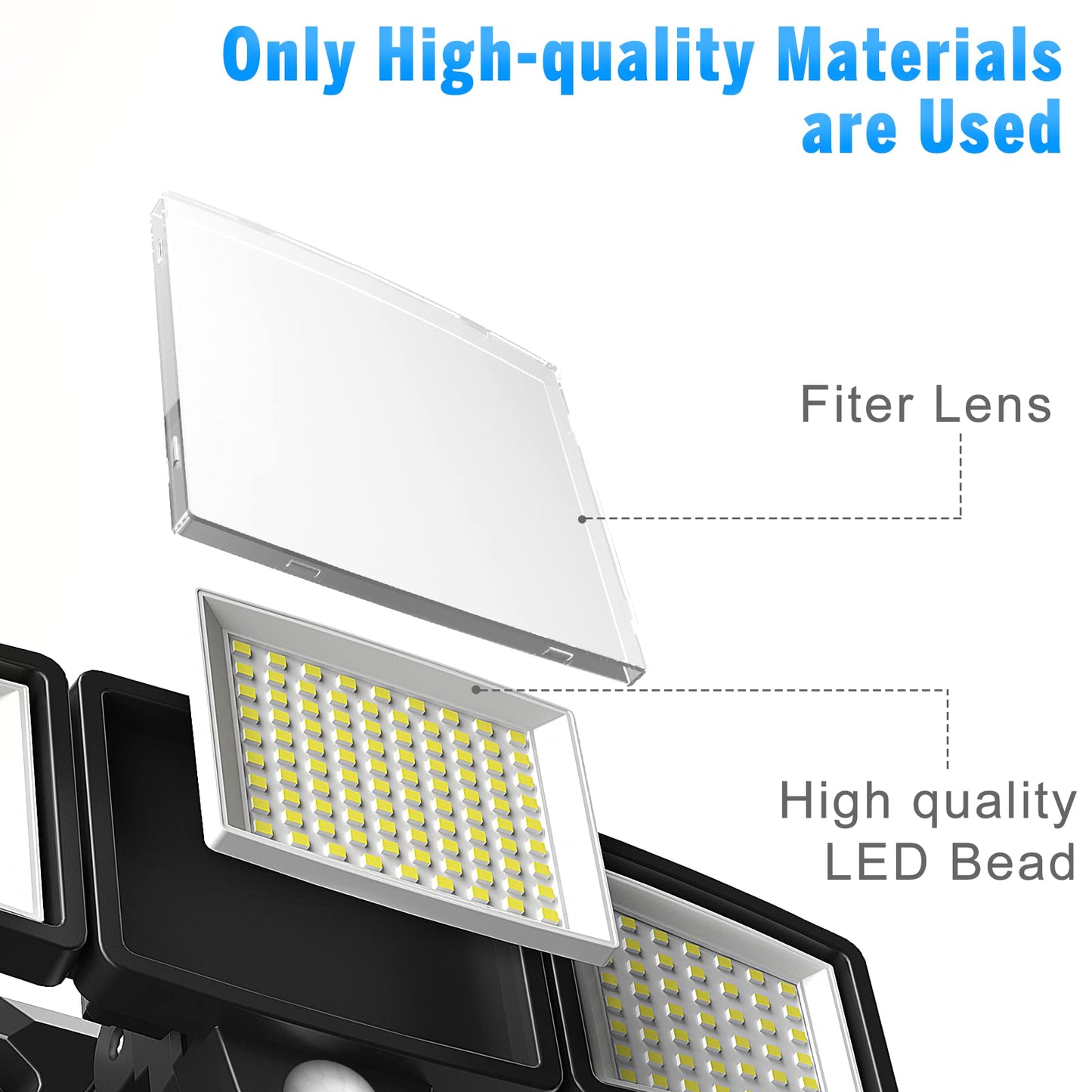 FLITI 110V Motion Sensor Outdoor Flood Light |2500LM High Brightness |with Remote Control |8M Sensing Distance |with Always ON Mode |Dusk to Dawn