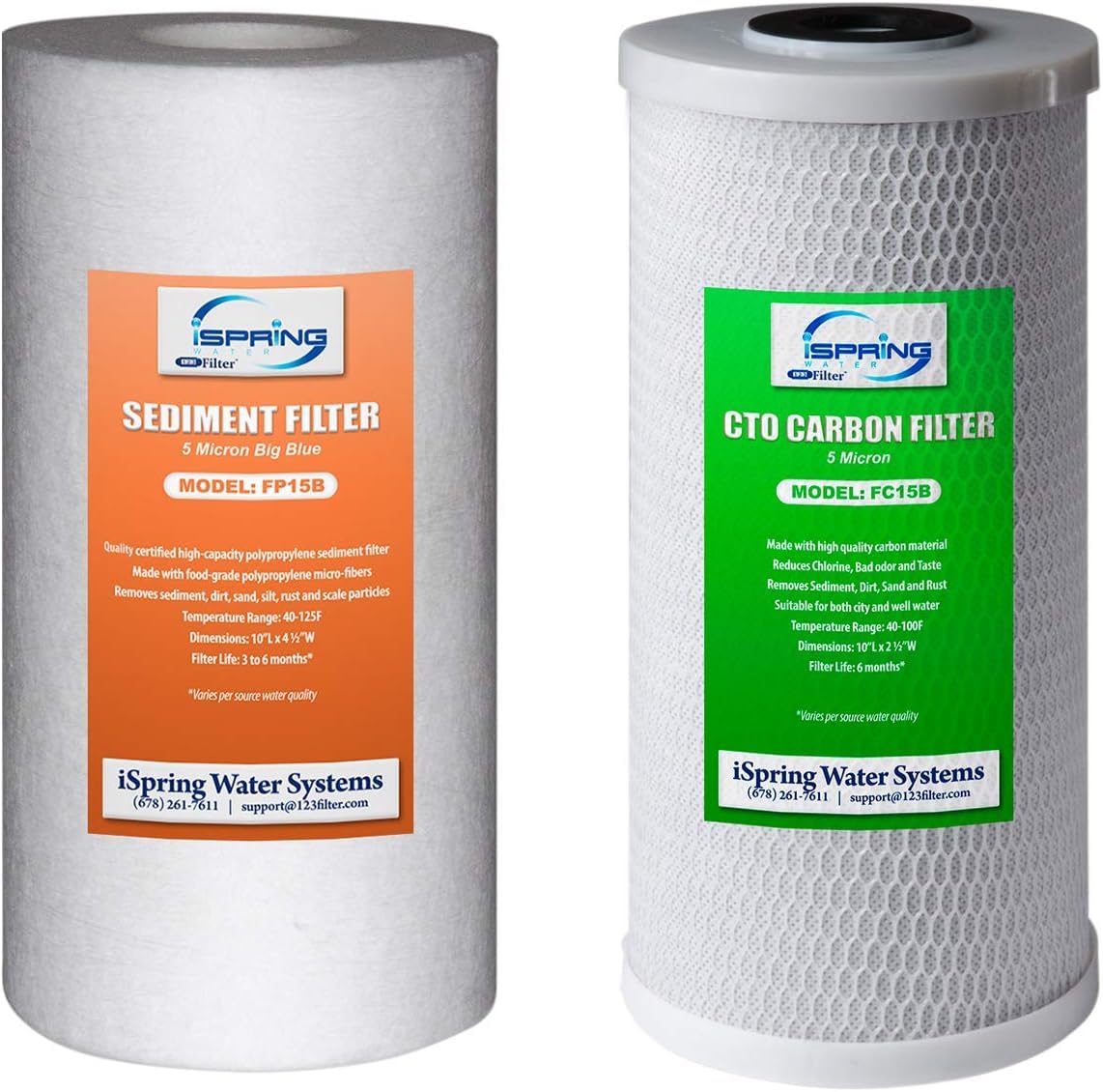 iSpring F2WGB21B Whole House Replacement Filter- Fit WGB21B