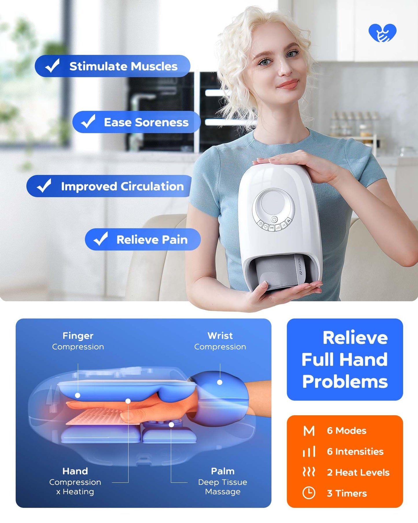 Cordless Hand Massager with Heat & Fan Cooling, 3D Kneading for Hands, Rechargeable Gifts for Women Men - Relieve Tension After Work/Typing