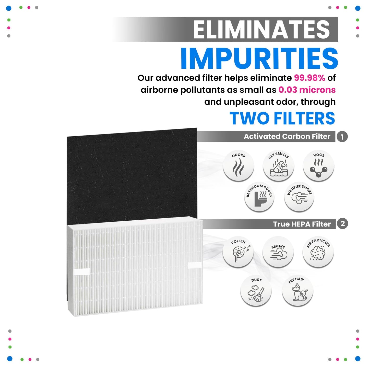 Bagean HPA200 Filter Compatible with Honeywell HEPA Filter R Replacement for HPA200 Air Purifier Series - Fits HPA200 Air Purifier Filters - Filters Freshens the Air (2 HEPA + 4 Carbon)