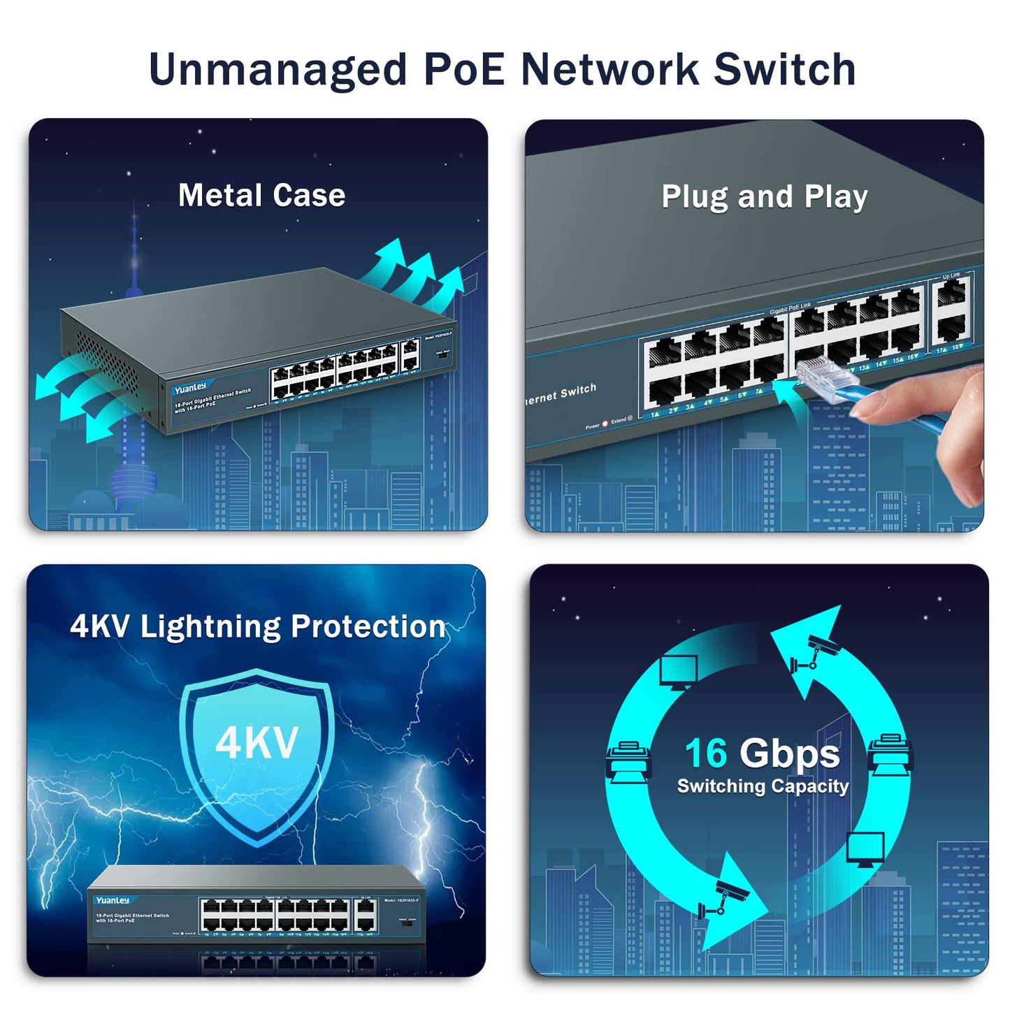 YuanLey 18 Port Gigabit PoE Switch, 16 Port poe+ 1000Mbps, 2 Gigabit uplink Ethernet Switch, 19 inch rackmount, Vlan Unmanaged