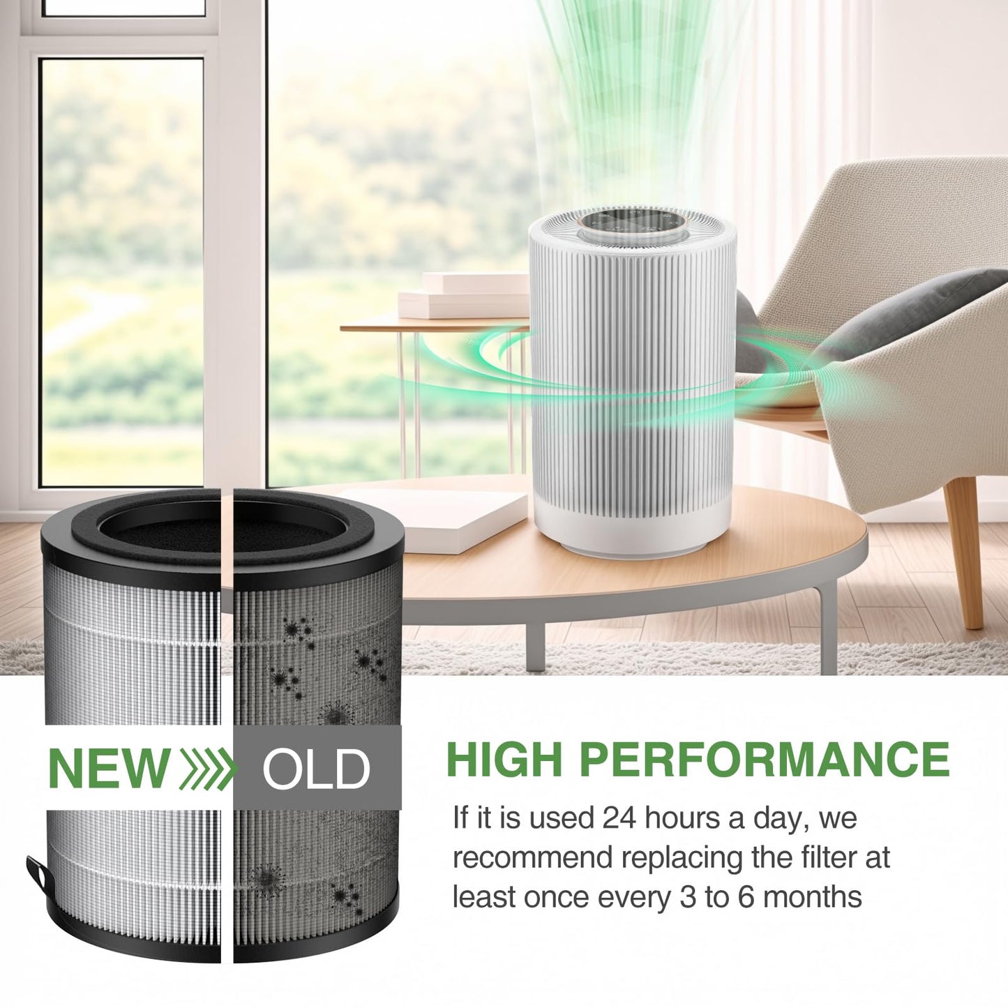 JF100 Replacement Filter, 3-in-1 Pre-Filter Compatible with Jafända JF100 Air Purifier, H13 True HEPA and Activated Carbon Filtration System, Compare Part #JF100-RF, 2 Pack