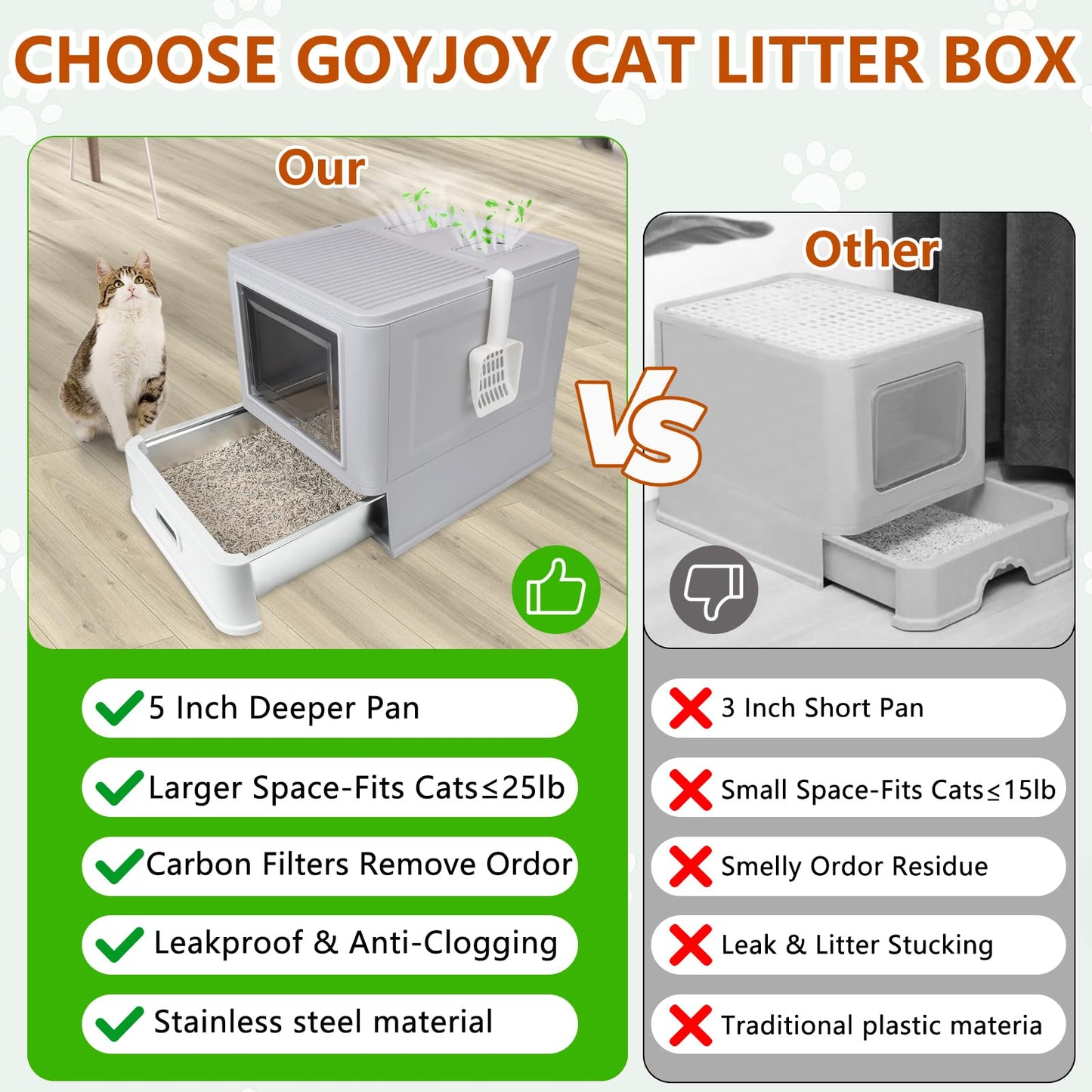 GOYJOY Enclosed Stainless Steel Cat Litter Boxes,Large Foldable Litter Box with Lid,Hooded Covered Stainless Steel Cat Litter Box,Easy Cleaning,No Urine Leakage,Deeper Pan,with Litter Mat