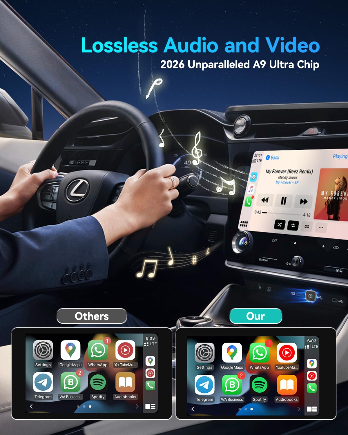 2026 Upgrade Ultra Mini CarPlay Wireless Adapter, Wireless Android Auto, 5.8 GHz WiFi, 3-5s Automatic Connection, USB-C/USB-A, Compatible with iOS10+, Android 10+, Stable & Liquid
