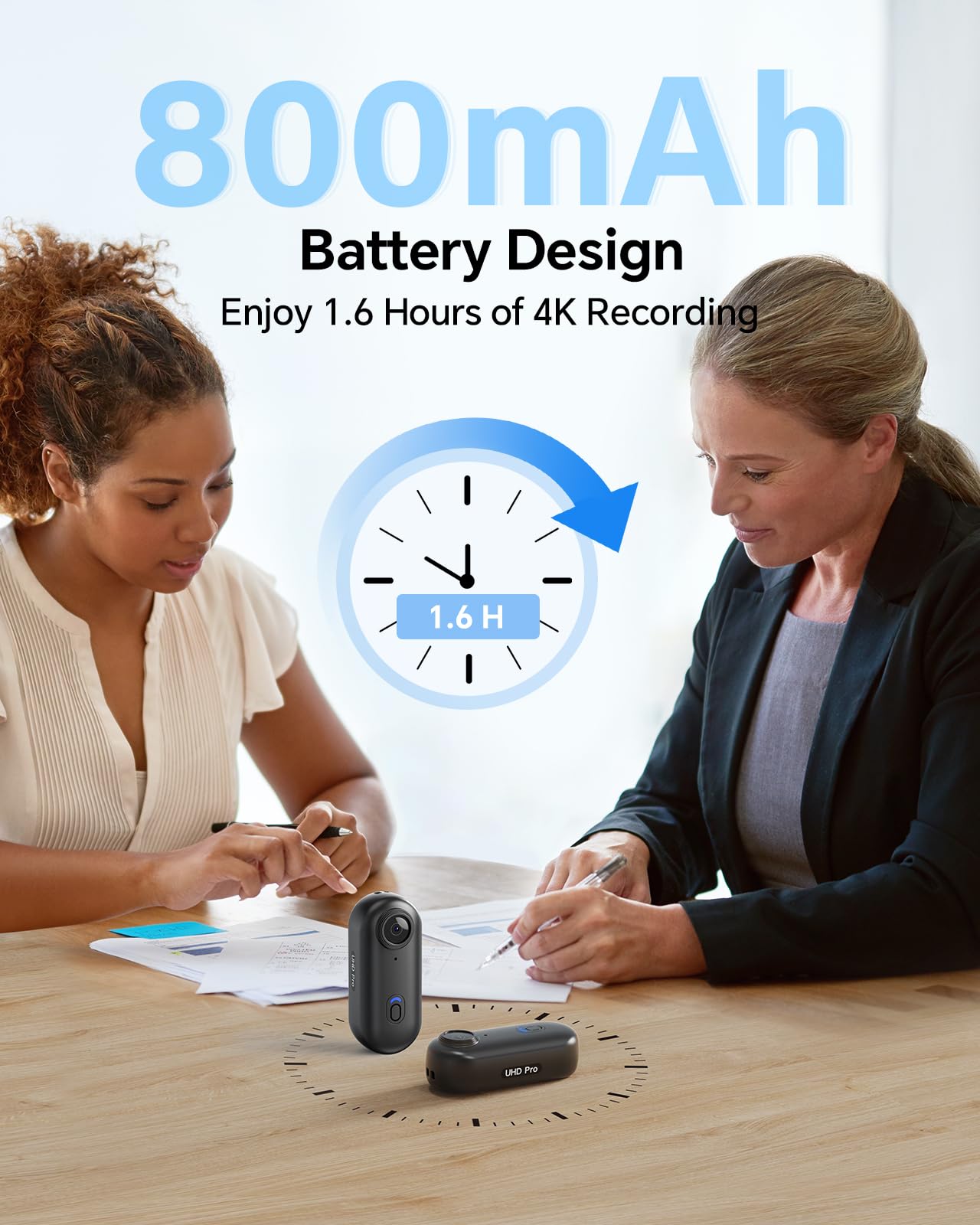 BOBLOV W4 4K Mini Body Camera, Wearable 64GB Camera with 360°Rotatable Clip & Magnetic Clip, 120 Minutes for recording, Easy to Use and Take for Lecture, Traveling, Pet Walking and Outdoors Activities