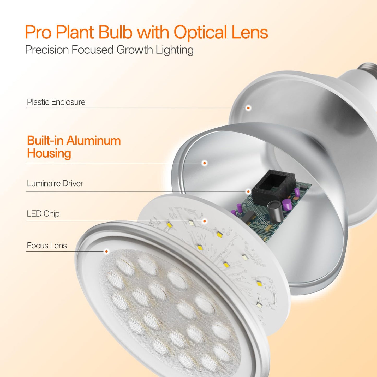 Bstrip Grow Light for Indoor Plants, 65" Tall Standing Grow Light, 18W Non-Dimmable LED Grow Light Bulb with Optical Lens, Full Spectrum Plant Light with Flexible Gooseneck & Timer