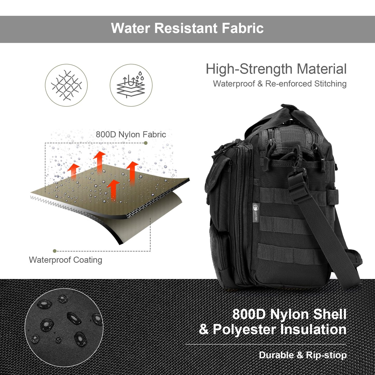 Stypos Tactical Messenger Bag, Tactical Briefcase for Man Military Laptop Bag Messenger Shoulder Bag