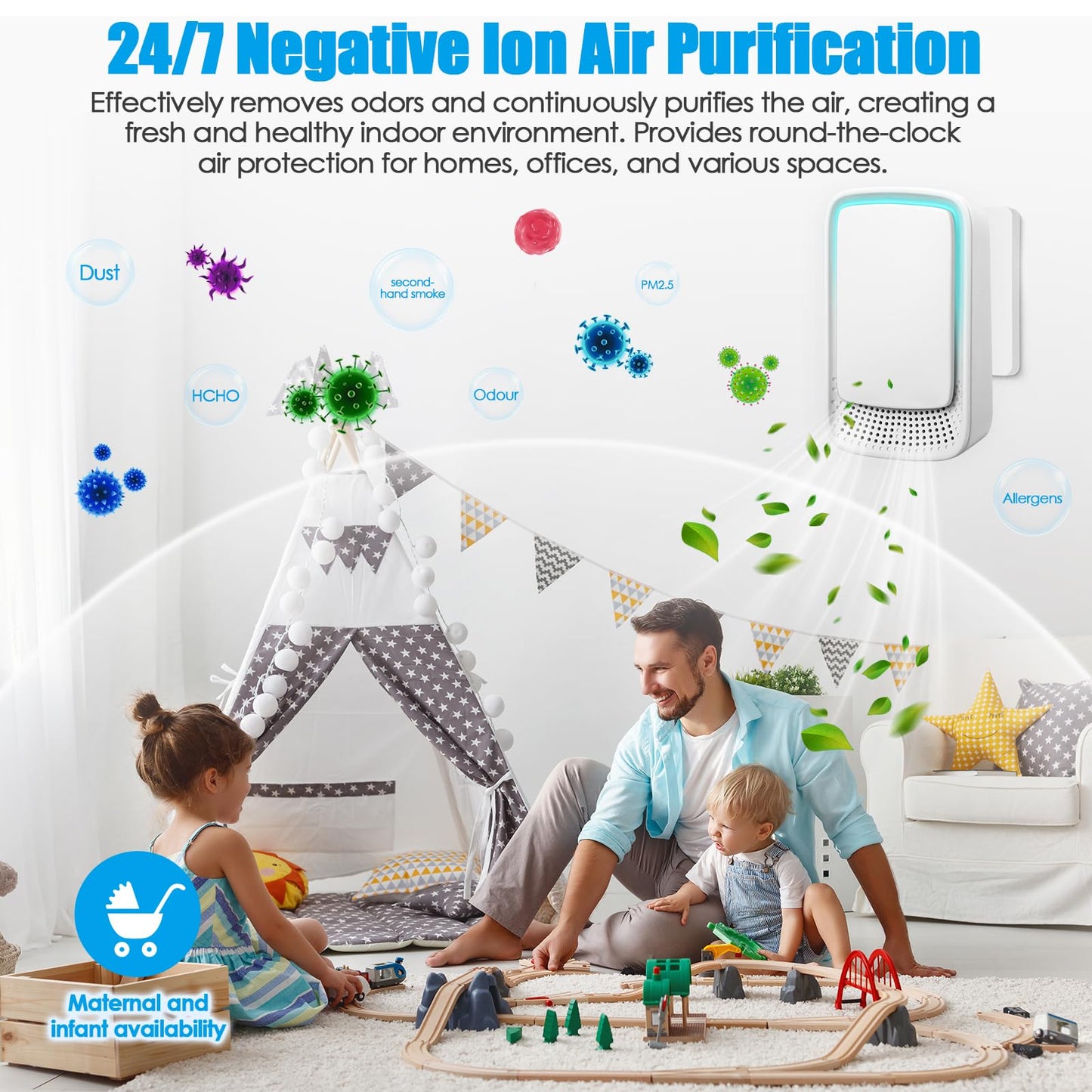 6 Pack Plug In Air Ionizers, Quiet Operation Air Freshener for Home, Office, Bedroom, Kitchen, Garage Room, Portable Air Purifiers, Pets Smell - Air Cleaner (White)