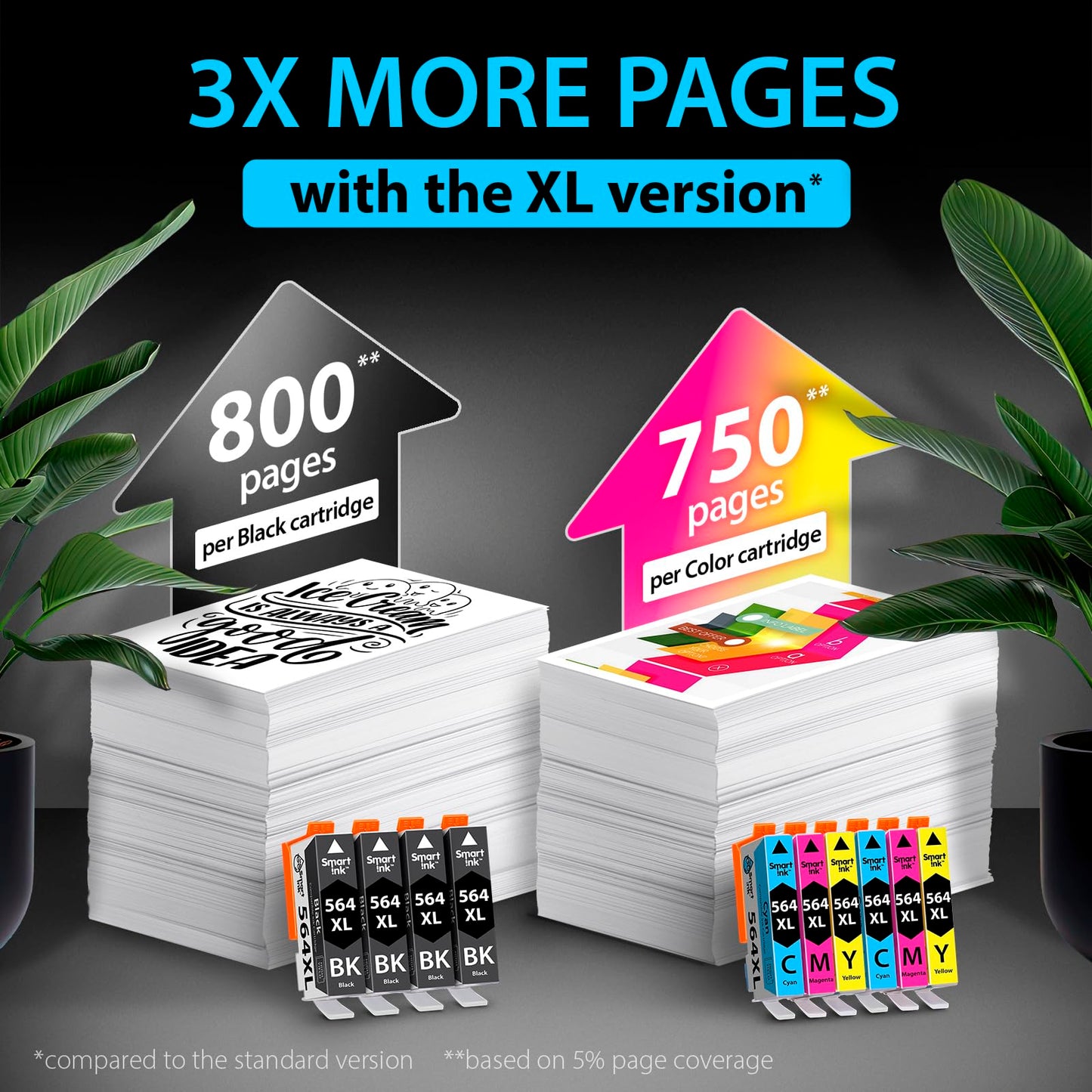 Smart Ink Compatible Ink Cartridges for HP 564 XL 564XL High Yield 10 Pack(4BK & 2C/M/Y) for HP 3520 3521 3522 3070A 4610 4620 4622 5510 5512 5515 5520 5522 5525 6510 6515 6520 6525 B209a B210a B210e