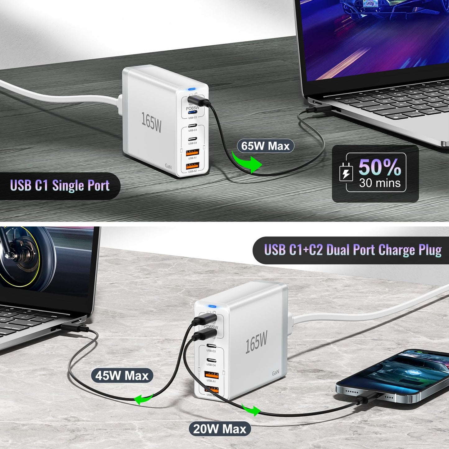 165W USB C Charger Block • 6 Port PD Fast Charging Station • GaN Laptop Wall Plug • 65W Type C Multi Power Adapter Hub Box Brick Compatible with MacBook Pro/Air, iPad,iPhone, Pixel, S23 S22