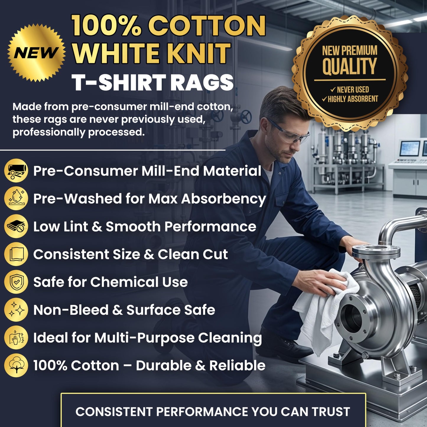 SupremePlus Premium White T-Shirt Cleaning Rags (4 lbs. Bag of Rags) – White Cotton Rags for Cleaning, Staining, Painting, Oil, Grease & Dust Removal – Shop Rag Bulk