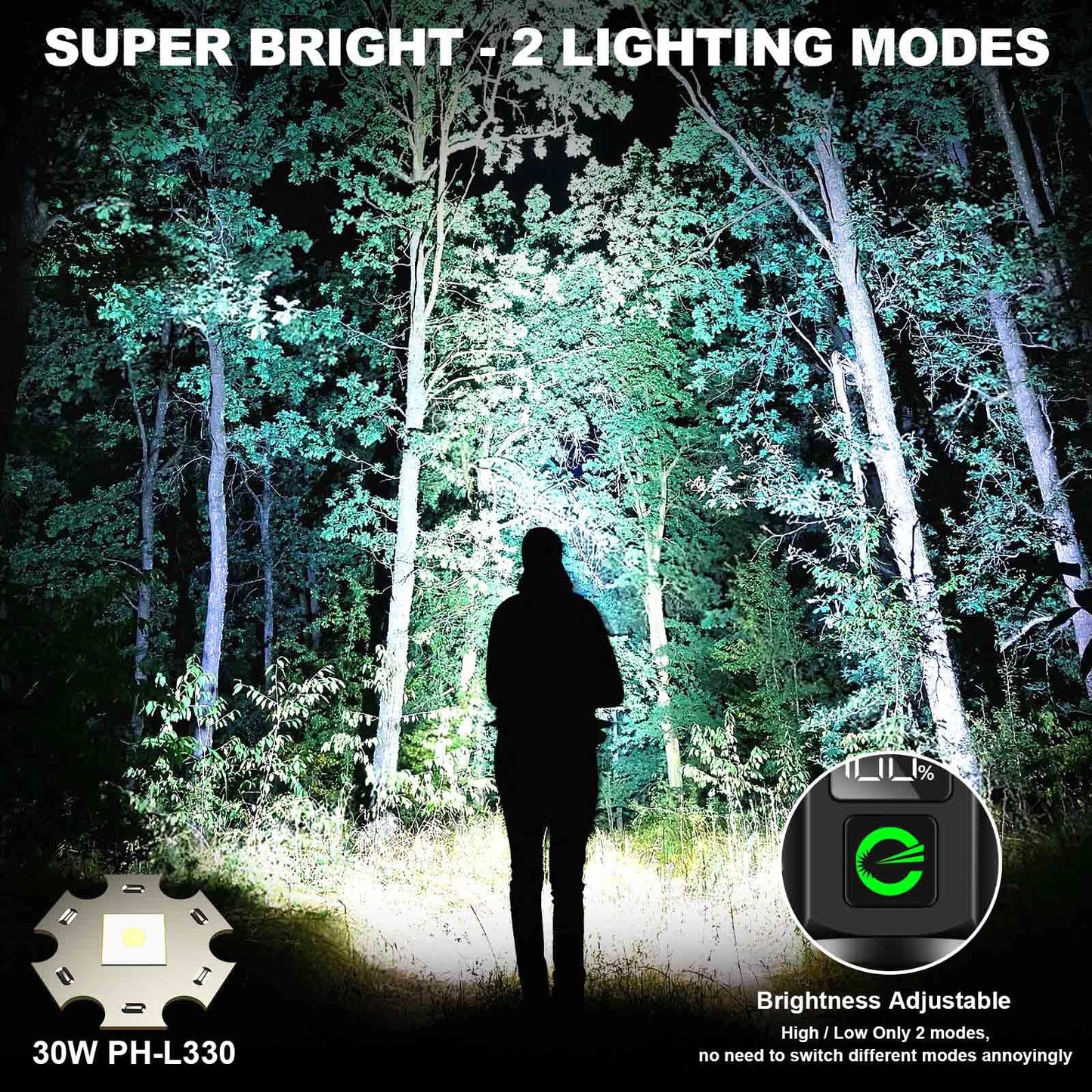 Esgreen Rechargeable Flashlights High Lumens 1,000,000, 2 Modes High/Low, Super Bright LED Flashlight USB C Long Distance 3280FT, Powerful Long Lasting 10H Strong Flash Light For Camping Hiking Travel