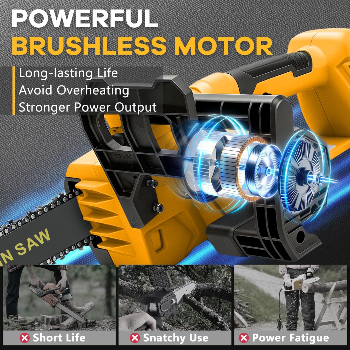 Brushless Chainsaw Compatible with Dewalt 20V Battery, 12 Inch Mini Chainsaw Cordless with 3 Chains and Security Lock Handheld Electric Chainsaw for Wood Cutting, Tree Trimming (No Battery)