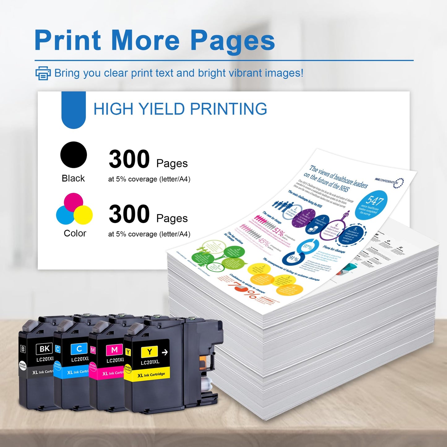 LC201 LC201XL Ink Cartridges High Yield 4 Pack Replacement for Brother 201 LC201 XL MFC-J480DW MFC-J680DW MFC-J880DW MFC-J485DW MFC-J4620DW MFCJ5720DW Printer (BK/C/M/Y)