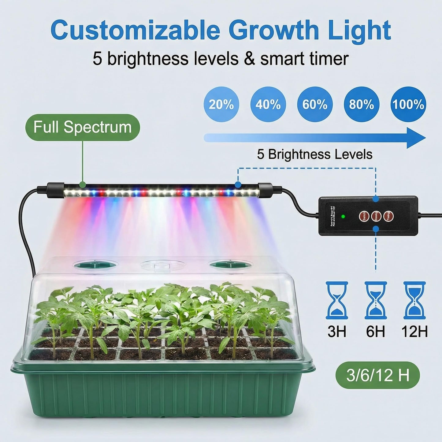 Self Watering Seed Starter Tray with Grow Light, 120 Cells Germination Station with Adjustable Timer, Seedling Starter Kit for Indoor Plants, High Lid Humidity Dome & Capillary Mat for Seed Growing