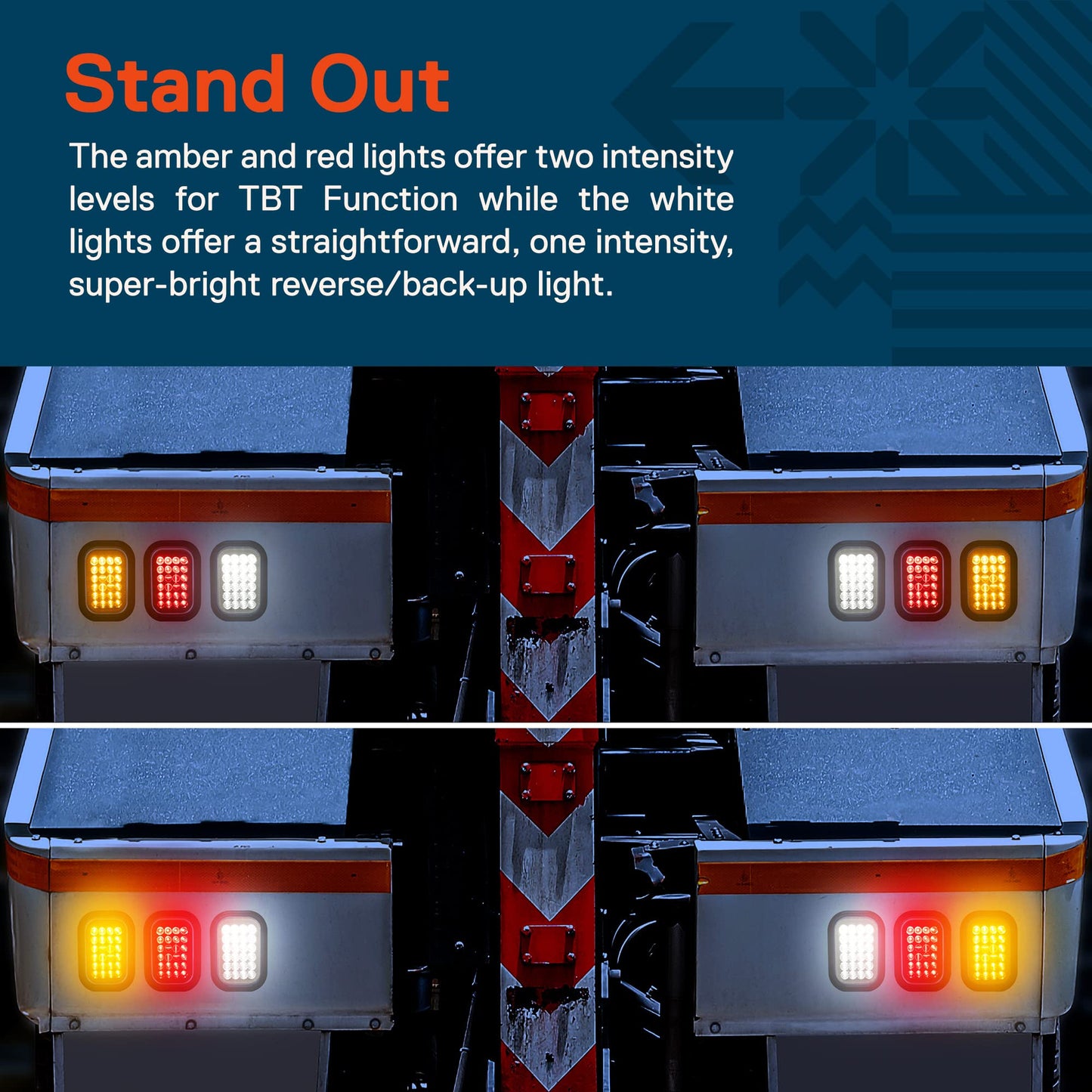 TRUE MODS 2pc White 5x3 3x5 Inch Rectangle LED Trailer Tail Light Kit [DOT FMVSS 108] [SAE (2) R] [Grommets/Plugs] [Submersible] [Back-Up/Reverse] [24 LED] Brake Lamp for Tow Truck 80" Wide Trailer