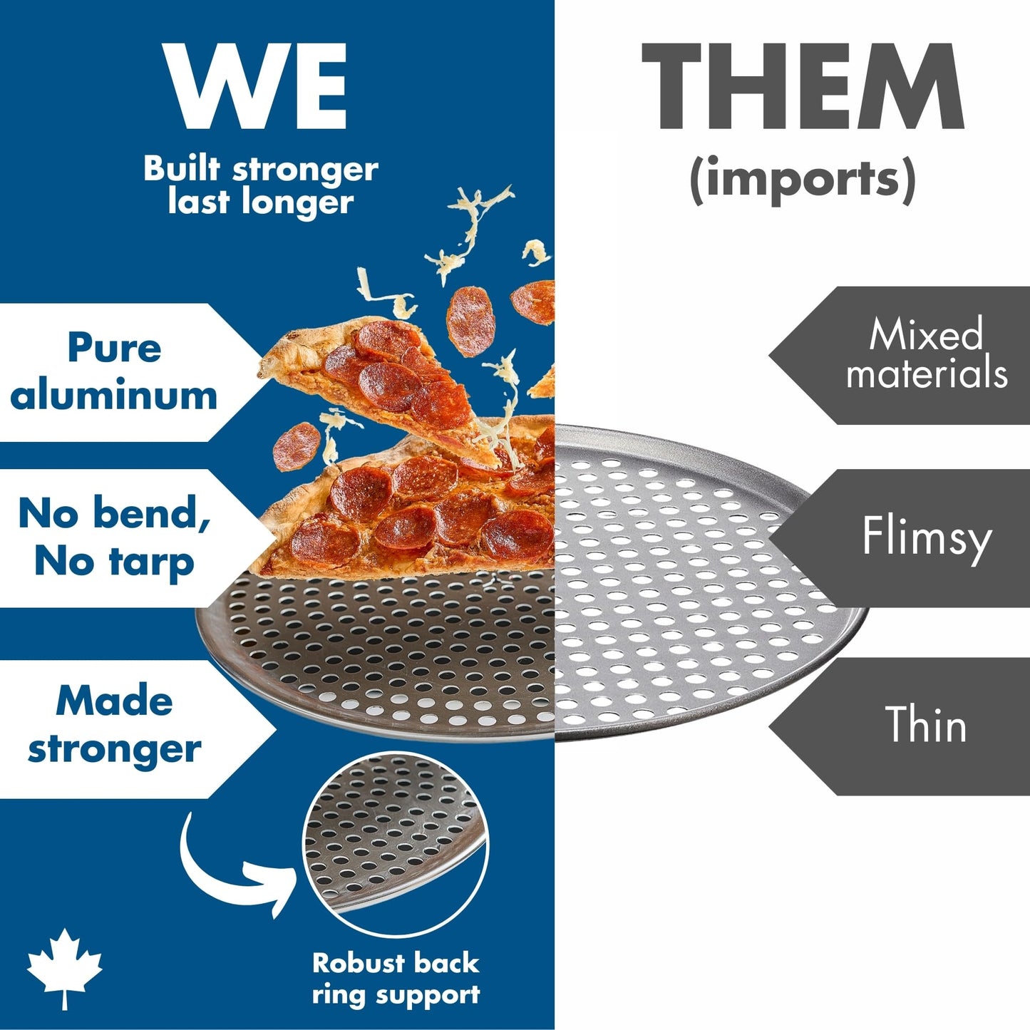 Norjac Pizza Pan with Holes, 16 Inch 2 Pack, Aluminum Pans for Oven, Round, Rust-Free & Heavy-Duty, Perforated Baking Tray for Crispy Crust