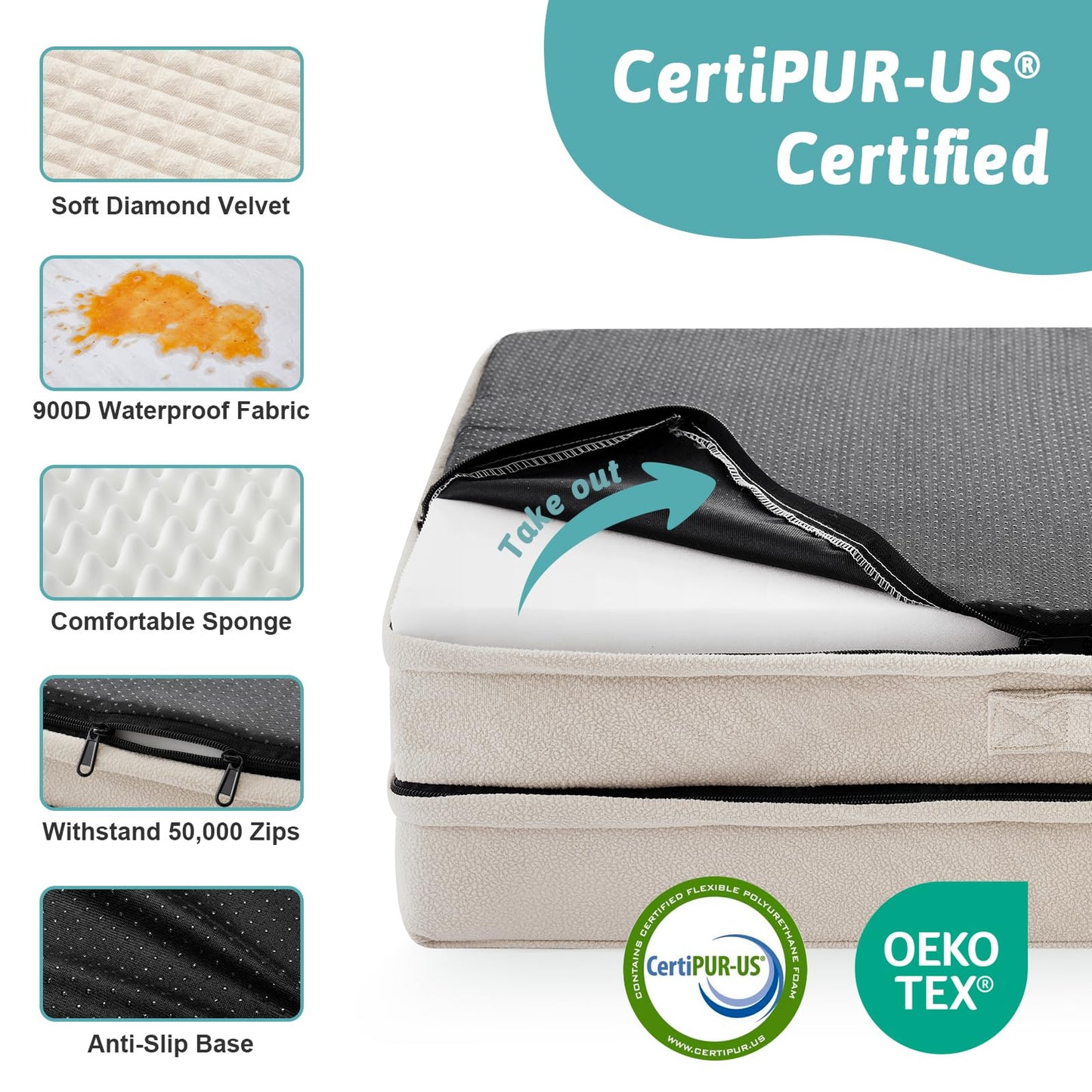 COZY KISS Orthopedic Dog Bed for Large Size Dog, XL Dogs Crate Bed, L Shaped Foam Anti-Slip Bottom Pet Cat Sofa with Washable Removable Cover, Suitable for Pet Up to 100 lbs, 44x32x7 inch, Beige