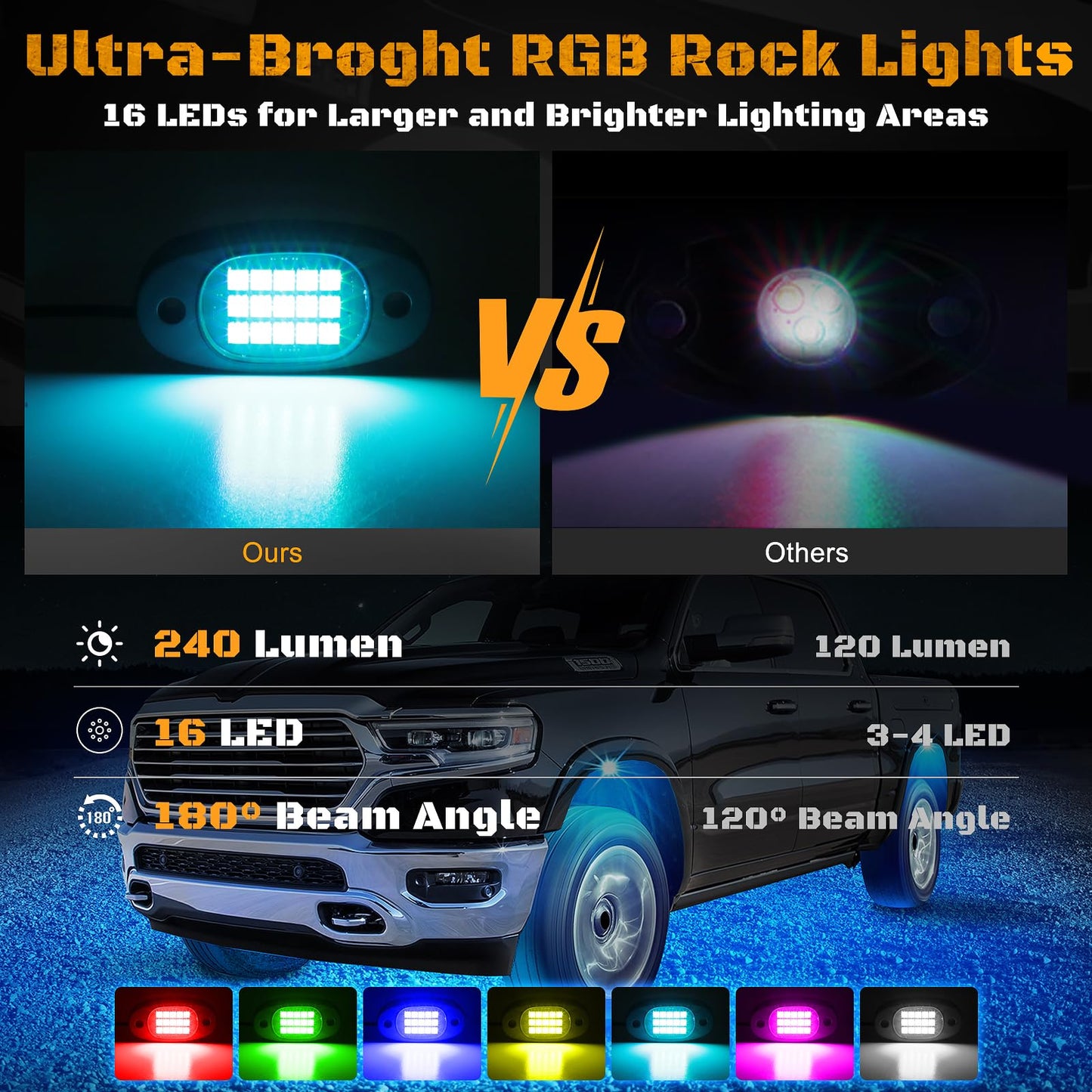 8 Pods RGB LED Rock Lights Kit with APP Control, Multi-Color 175° Beam Angle Car Underglow Lights for Trucks, Waterproof Music Mode, Neon Underbody Lights for Jeep UTV SUV ATV Boat Golf Cart Exterior